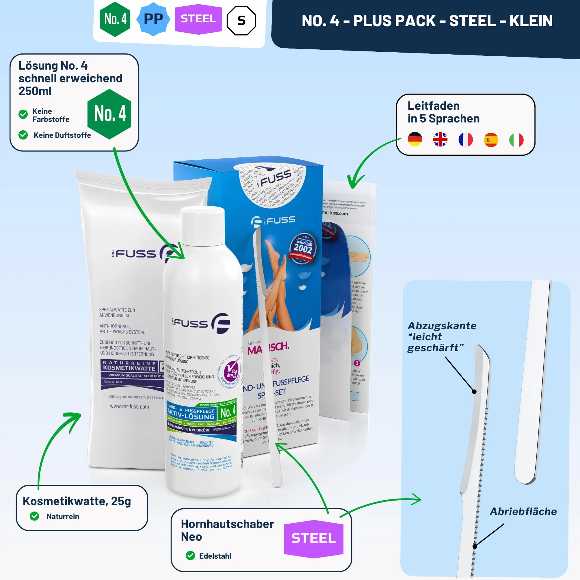 Mr. Fuss Removedor de Callos Solution No. 4 Plus Pack Steel Quitar Durezas Sistema de 3 Partes Eliminación Callosidad Cutícula