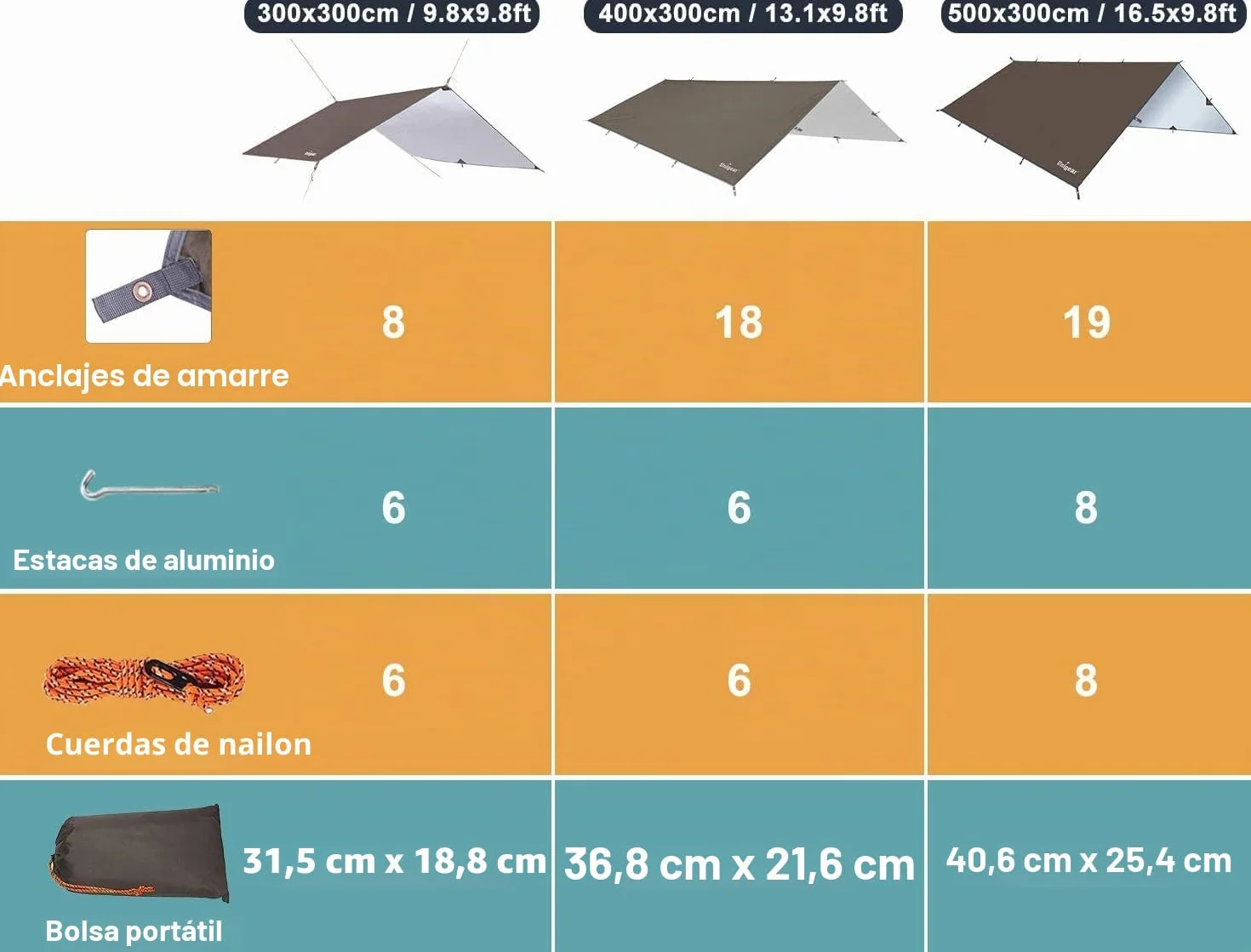 Unigear Tarp Impermeable 3x3 3x4 3x5 4x4 Lona para Hamaca con Ojales, Protección contra Lluvia y Solar para Camping
