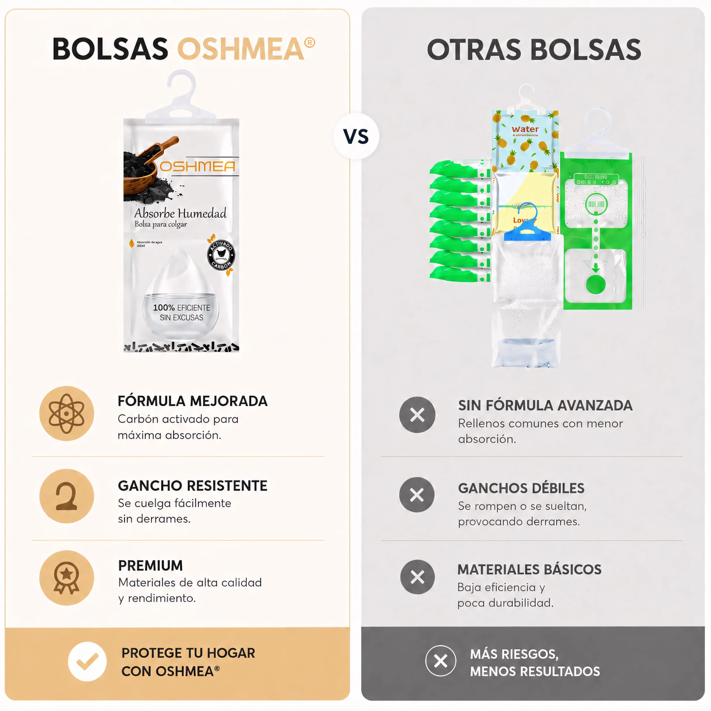 Pack de 5 Bolsas Antihumedad con Carbon Activado Deshumidificador Armario