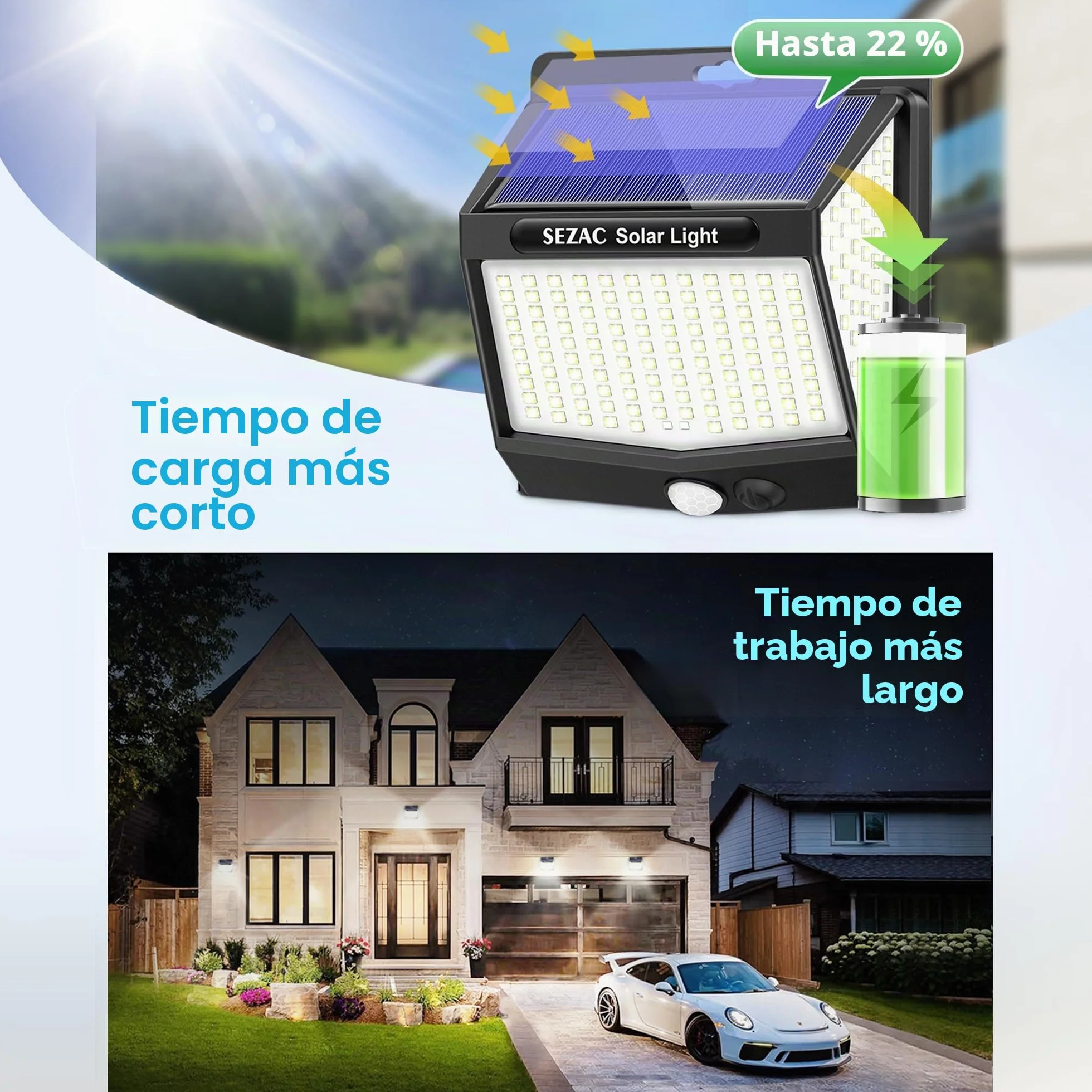 Luz Solar Exterior SEZAC 6 Paquete 270° Súper Brillante Focos Led con Sensor de Movimiento IP65