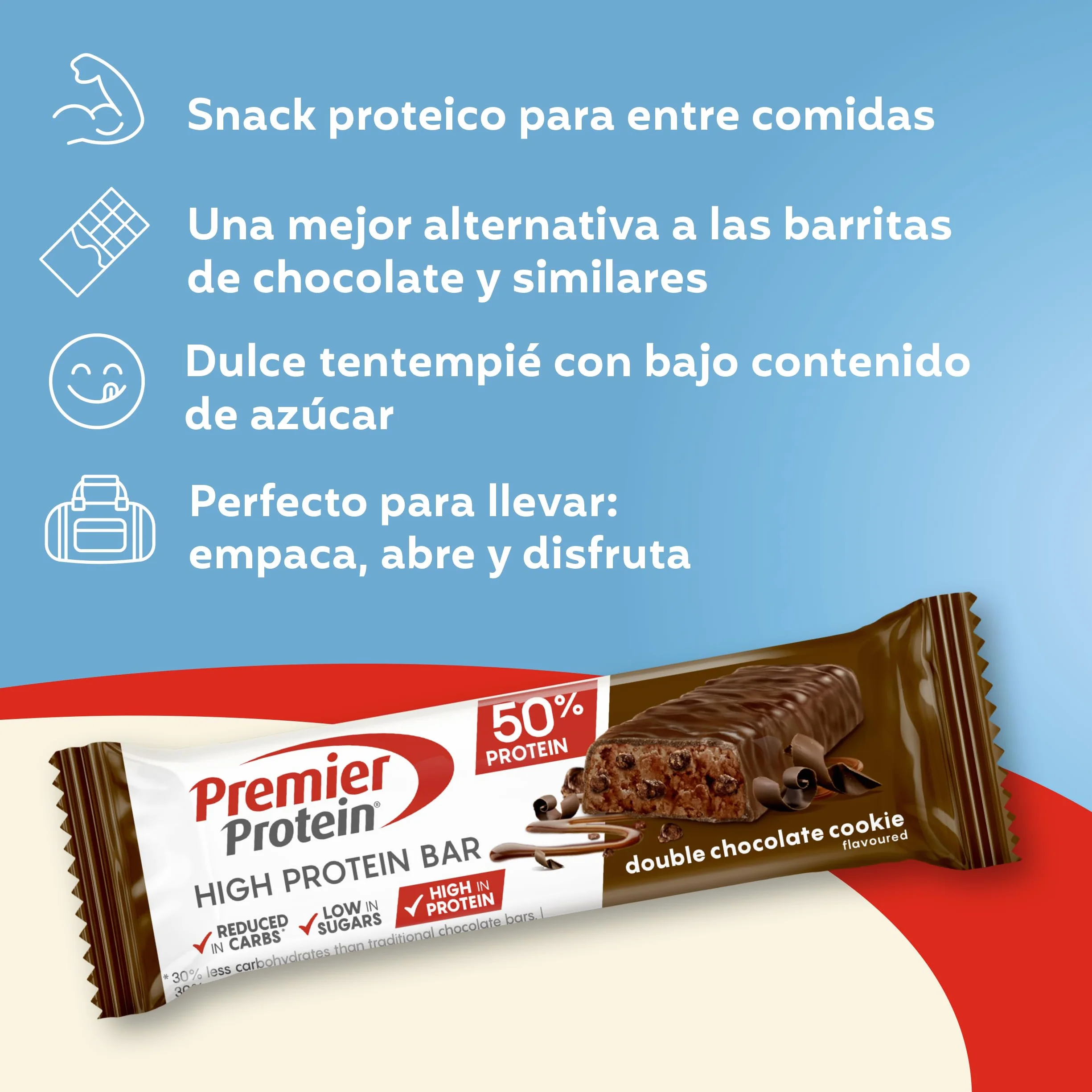 Premier Protein High Protein Bar Double Chocolate Cookie 16x40g