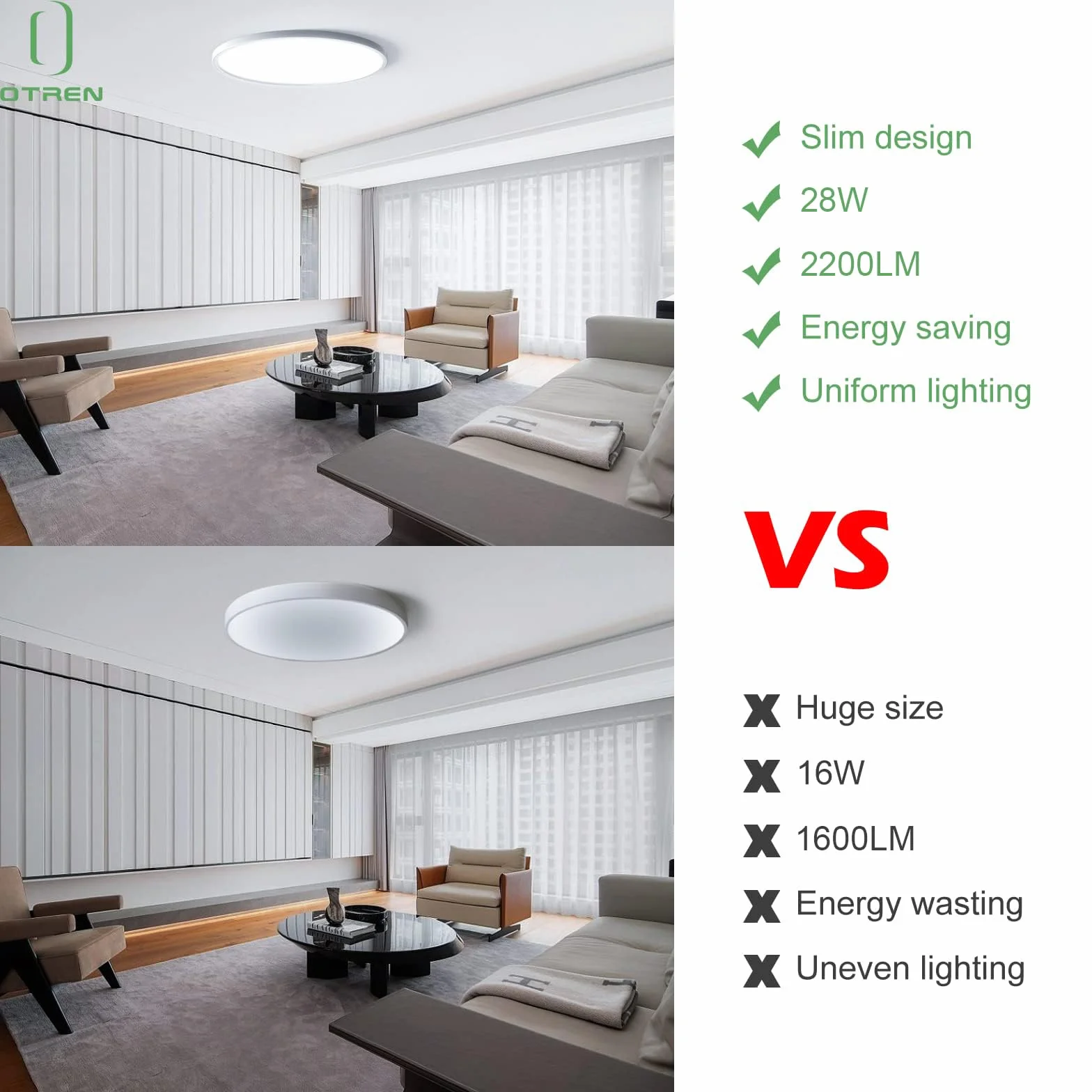 OTREN Plafon LED 28W 6500K Blanca Fría 30CM IP44 Lámpara Techo Ultrafina