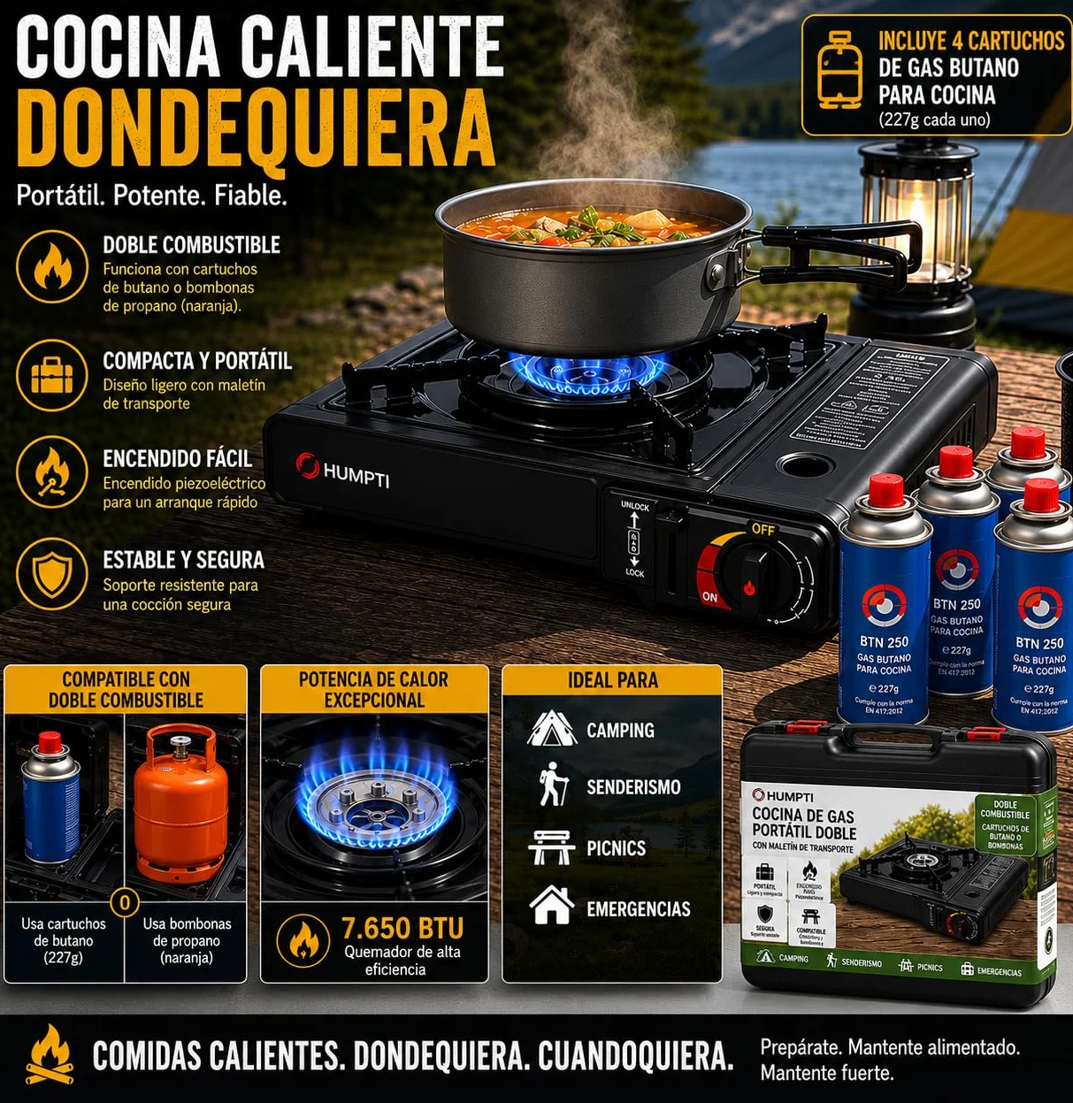 Kit de Supervivencia Completo UE 2026, Mochila Supervivencia 72 Horas Equipada con Camping Gas Portatil, Kit Supervivencia Catastrofe, Botiquín Táctico con Radio Sola, Alicates, Tijeras y Silbato