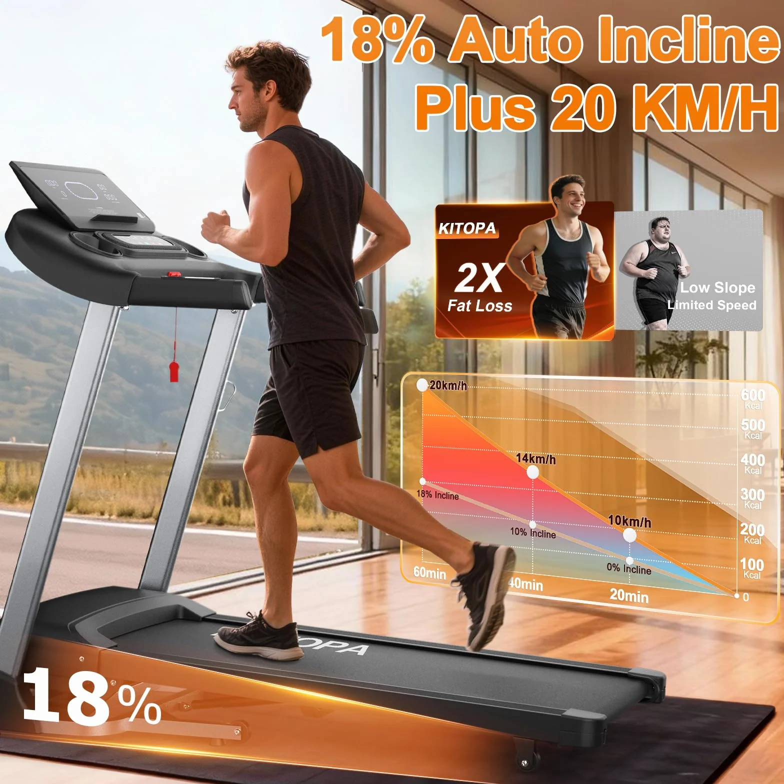 Kitopa Cinta de Correr Profesional Plegable de 7 CV con Niveles de inclinación del 18%, 20 KM/H (12 MP/H), Compatible con App, Capacidad de Peso 180 kg, Pantalla LED, Sensor de