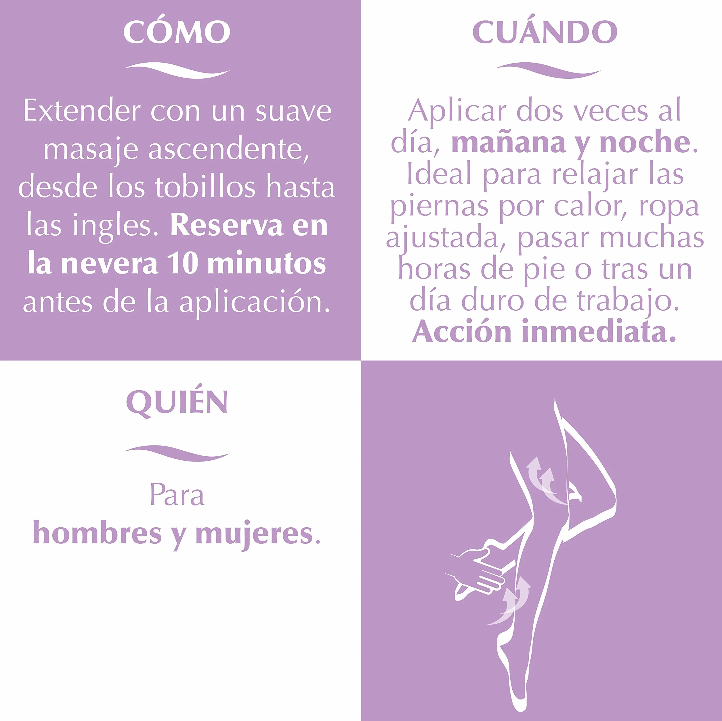 E'LIFEXIR Actidren Gel Relajante de Piernas 200 ml Drena Relaja Estiliza Mejora Circulación Reduce Volumen Tobillos Hinchados