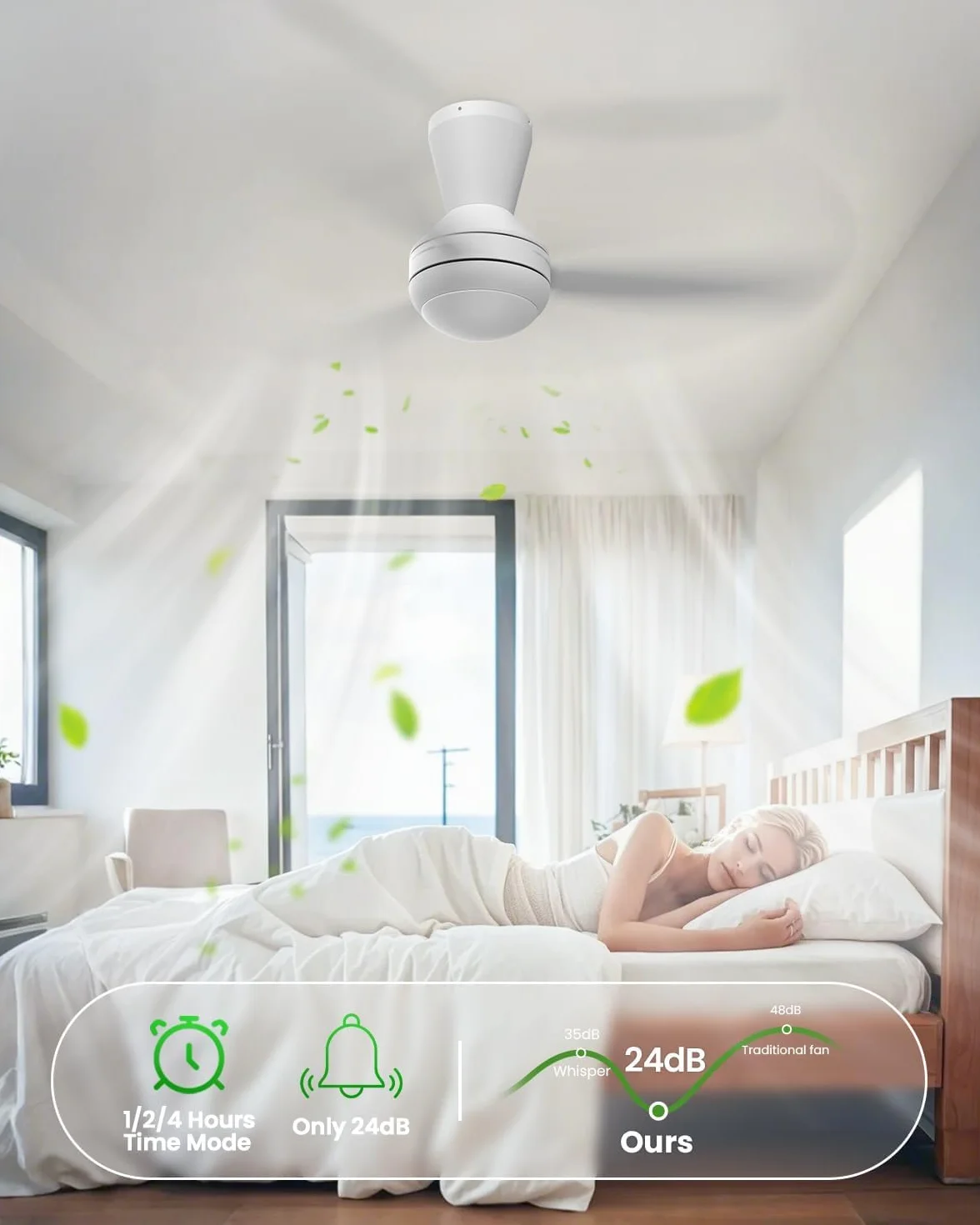 Airwit Ventilador de Techo 106cm con Luz LED Regulable, 3 Aspas, Silencioso, Mando, 6 Velocidades, Blanco