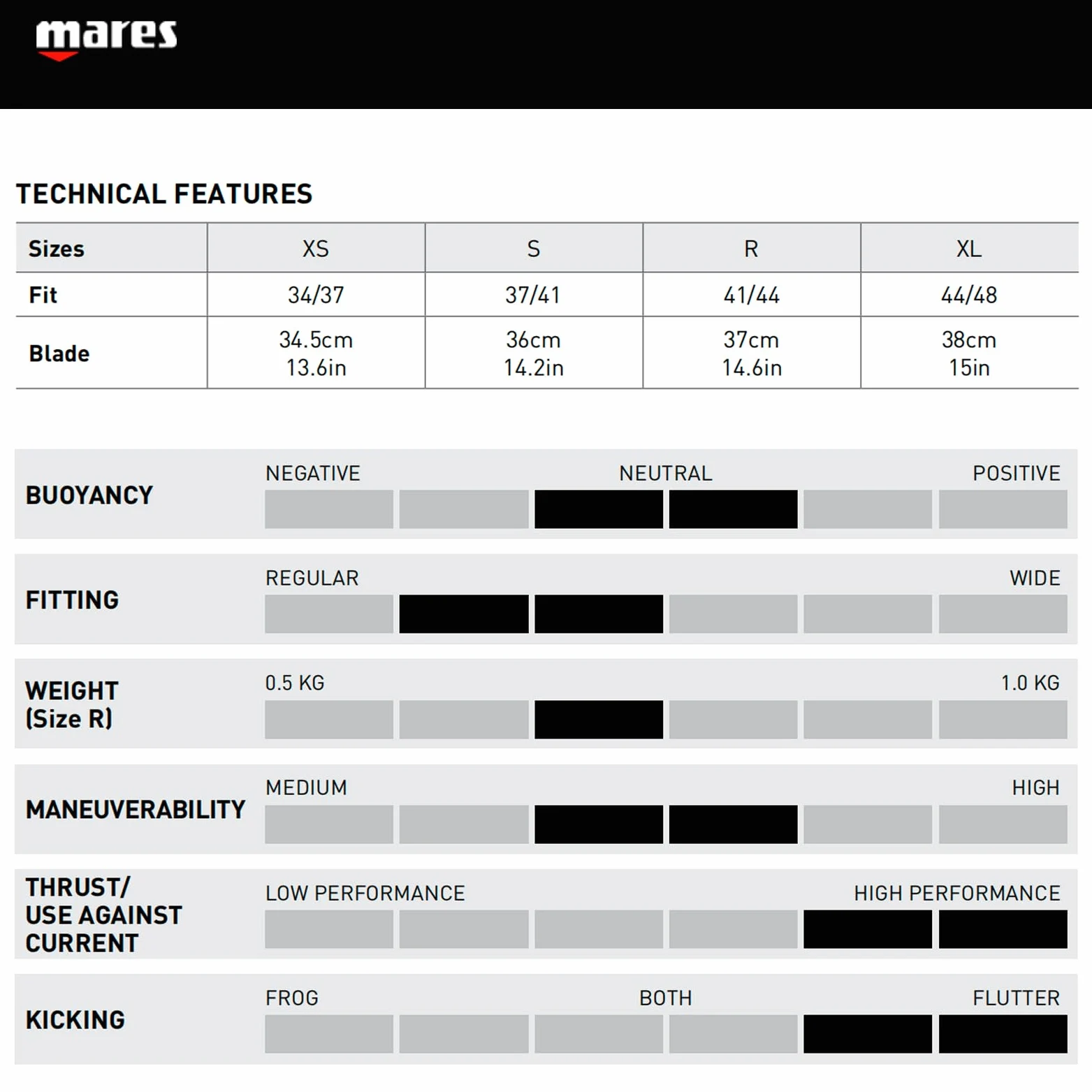 Mares Fins X-Stream 410019BNXLOR
