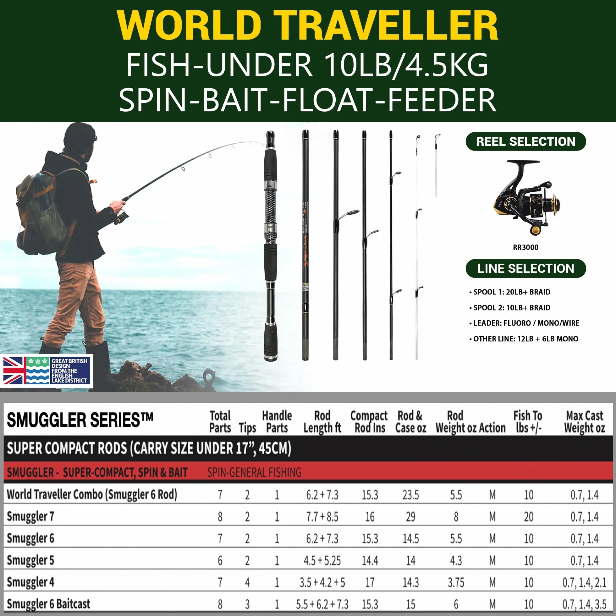 Rigged and Ready World Traveller Travel Fishing Rod Reel & Case Set Compact 6 Sections, 2 Tips 215 cm 7 Inches + 1.9 cm 6 Inches 2.5 cm Nano Carbon Fishing Rod Options Spin Bait Carp Pike Sea Fishing