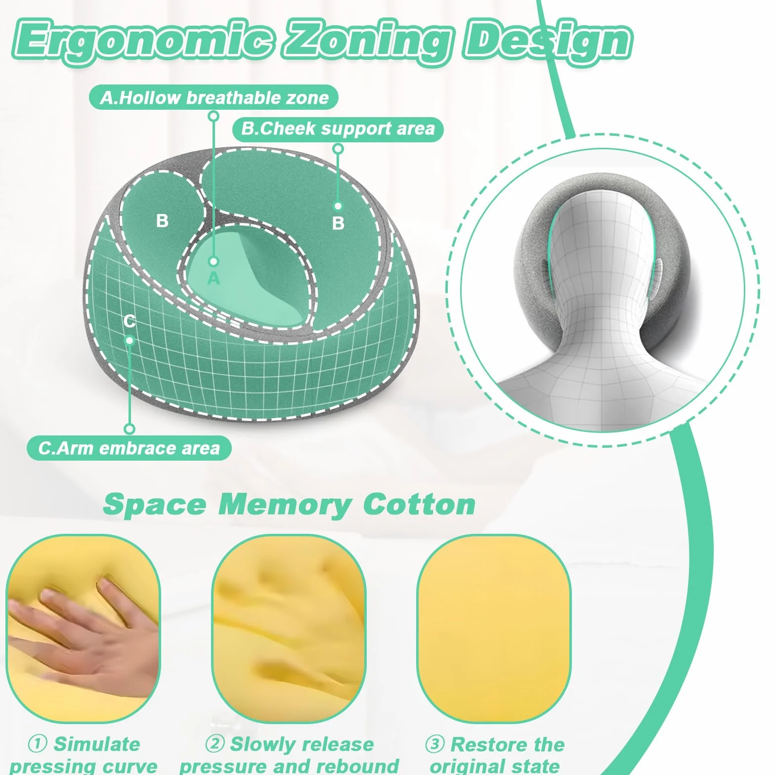 Almohada de Masaje Boca Abajo, Reposacabezas de Espuma Viscoelástica en Forma de U para Cama, Spa
