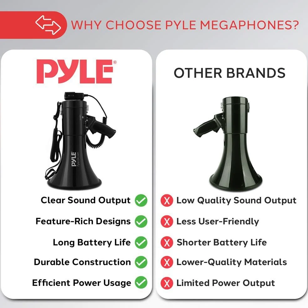 Pyle Altavoz megáfono PA Compacto portátil, megáfono Recargable de 50 W con Sirena, Volumen Ajustable, Altavoz de Mano Ligero, para Entrenadores, árbitros y Salvavidas