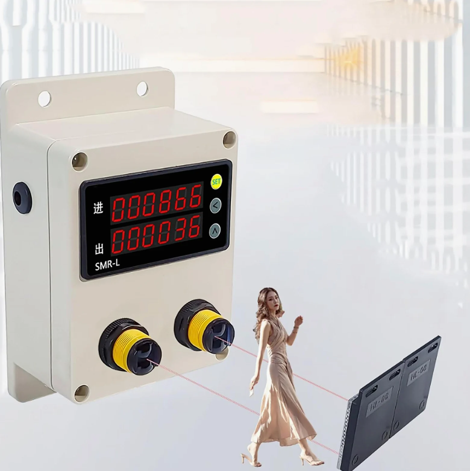 Contador de personas inteligente con sensor, reconocimiento automático de salida de entrada para tiendas minoristas, museos, supermercados