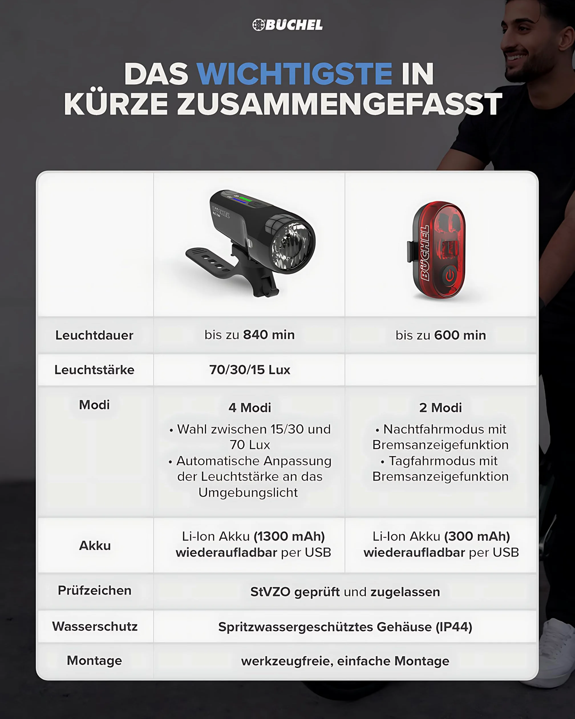 Büchel BLC 720 - Juego de Luces para Bicicleta (70/30/15 Lux, homologadas por StVZO, hasta 14 Horas de autonomía, luz LED Recargable para Bicicleta Delantera y Trasera, Micro USB)