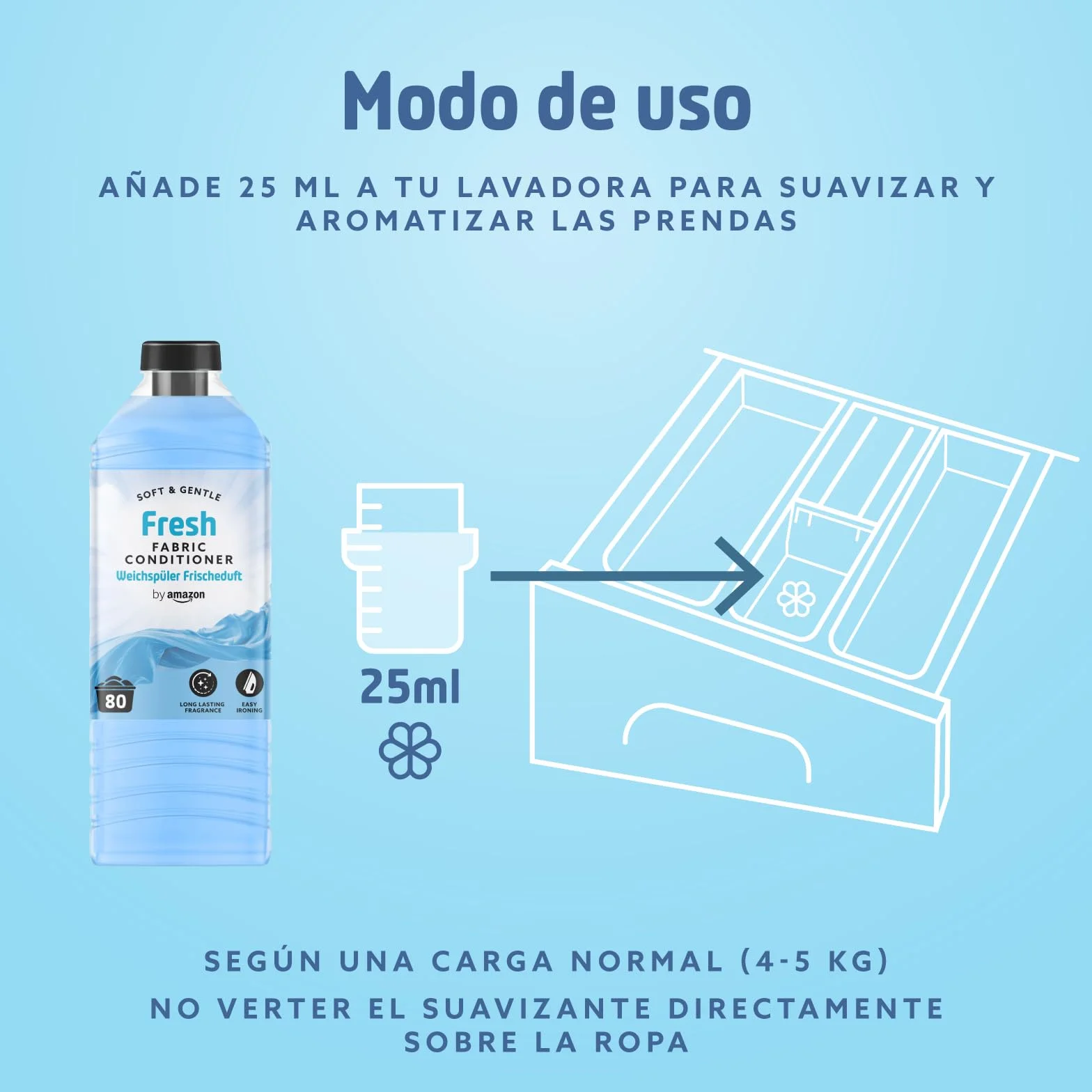 By Amazon Suavizante Frescor Azul 80 lavados