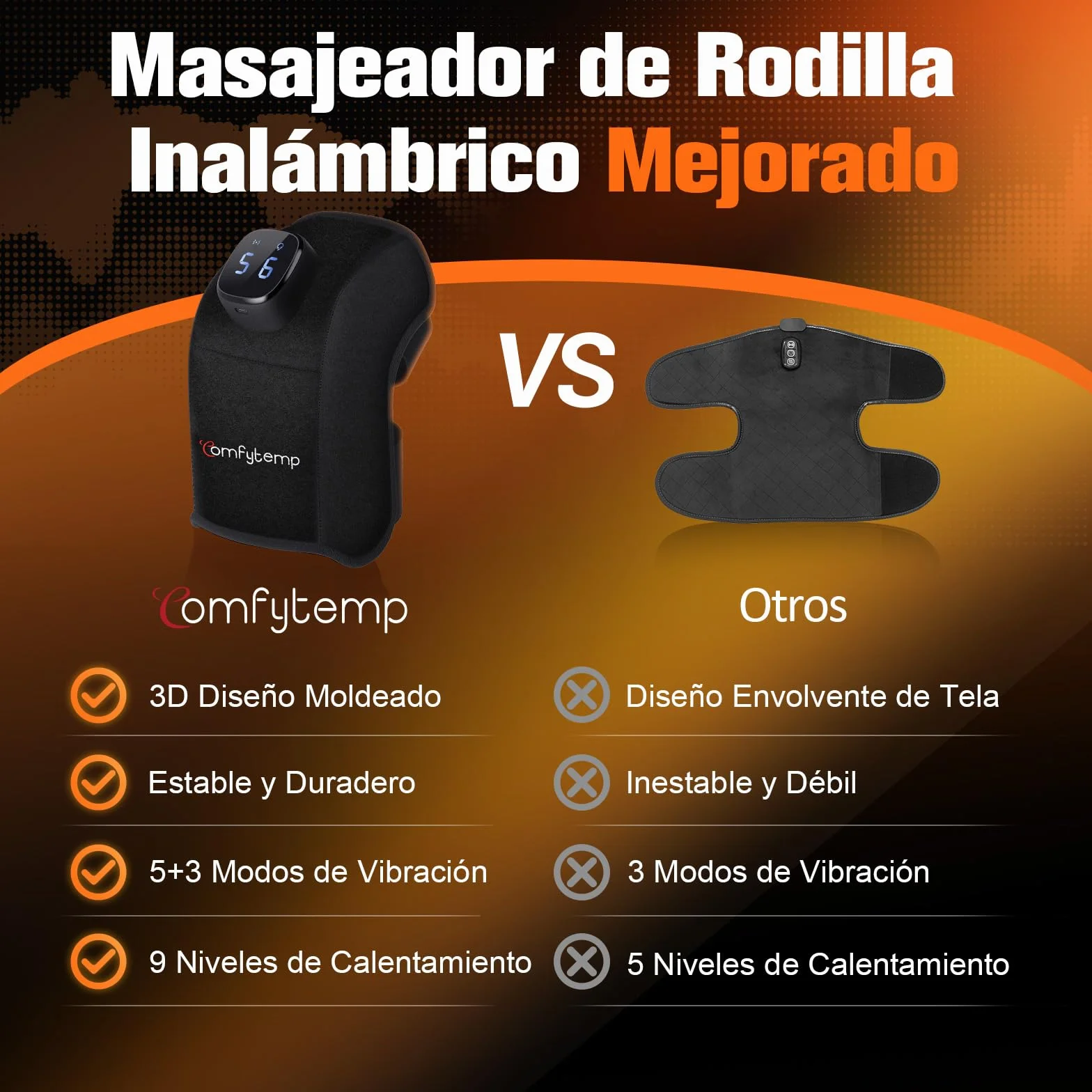 Comfytemp Almohadilla Térmica Inalámbrica para Rodilla, Masajeador 3D, Manta Eléctrica Portátil con 9 Calor 5 Vibración 3 Intensidad, Control APP