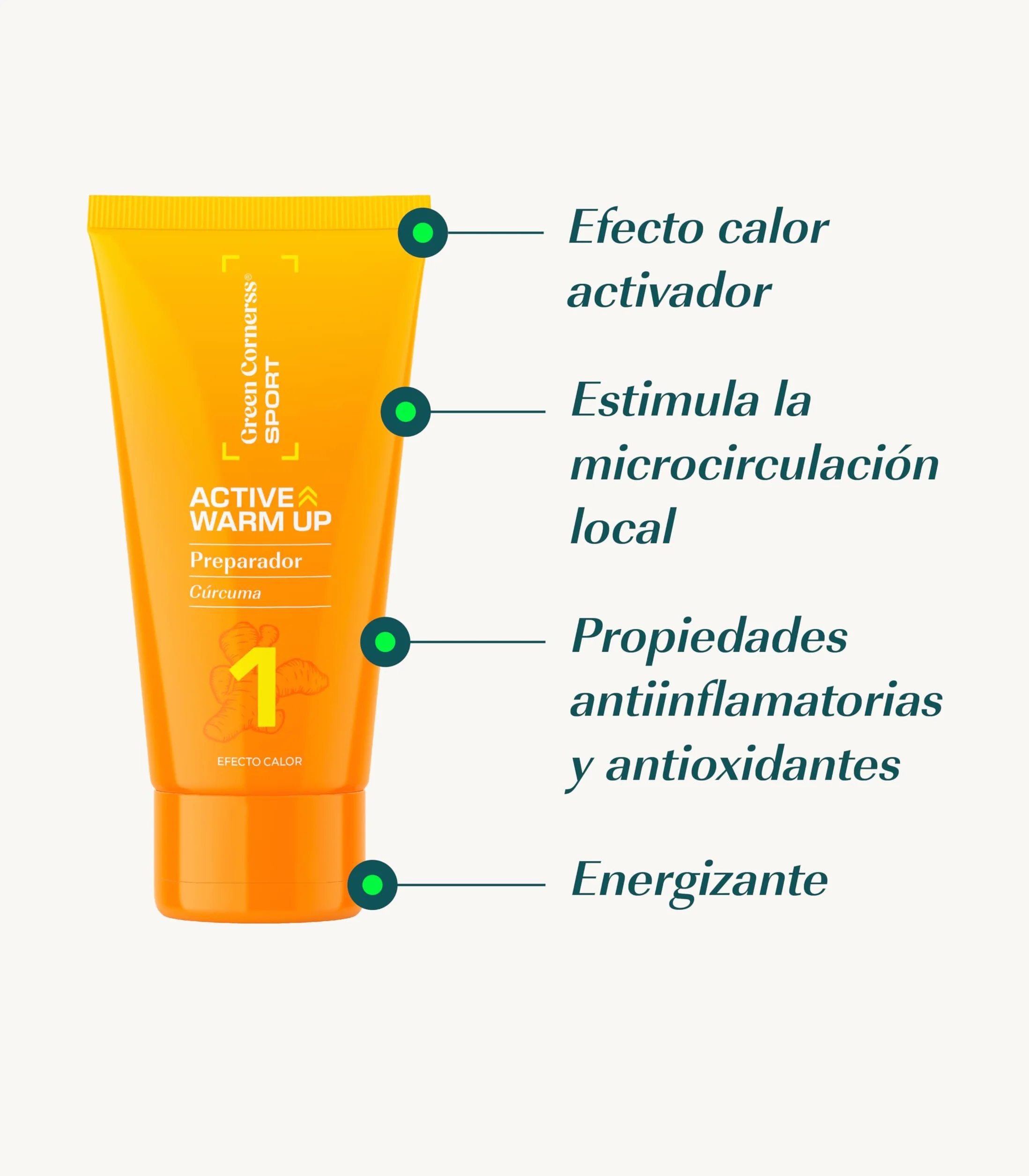 VERDELISS PACK GREEN CORNERSS SPORT Calentamiento Pre-Ejercicio Anti-Rozaduras Recuperación Post-Ejercicio 50ml 30g 50ml