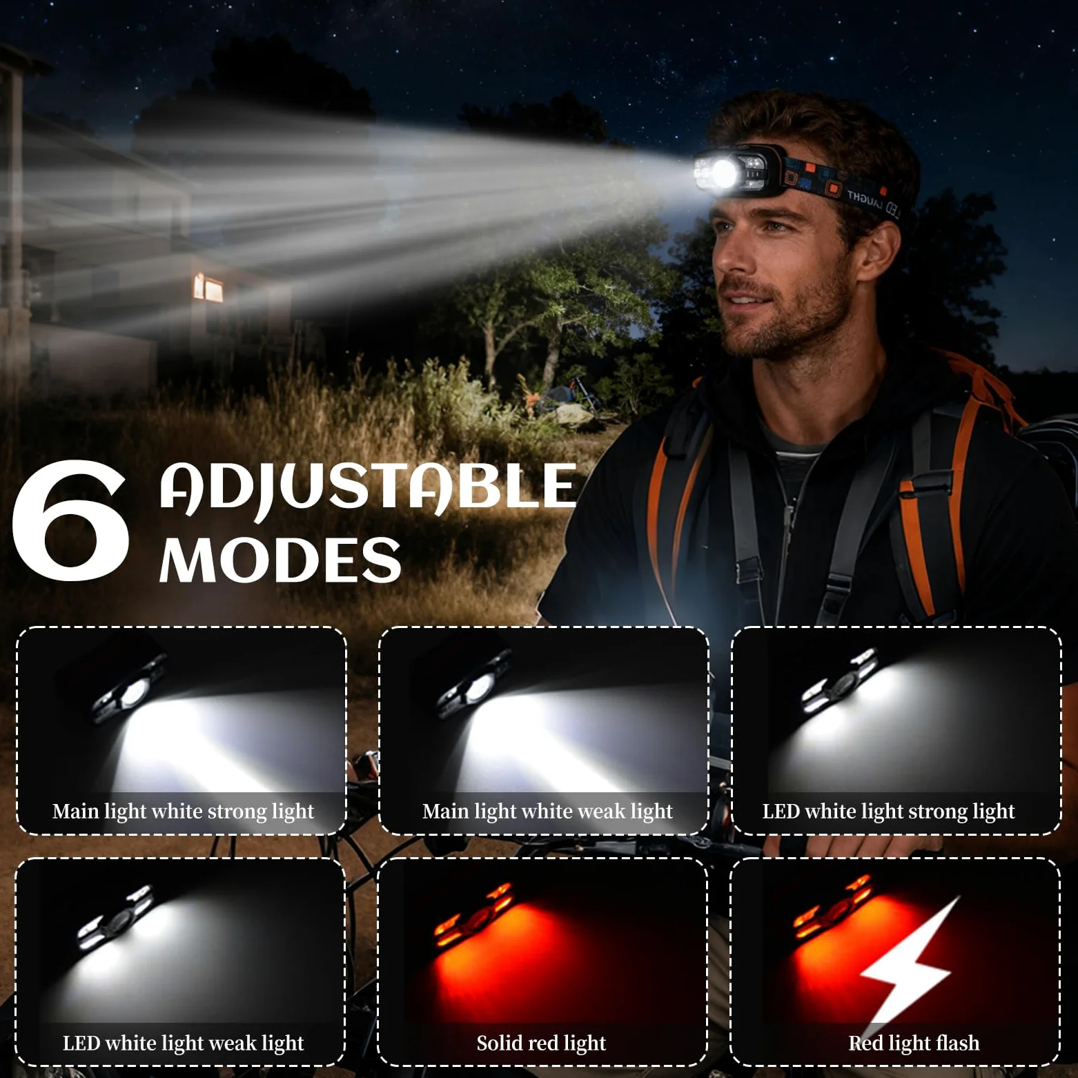Paquete de 12 faros delanteros recargables USB-C de 2000 lúmenes, sensor de movimiento blanco/punto/inundación, resistente al agua, luz de pluma de 0.25 libras, oferta a granel para camping