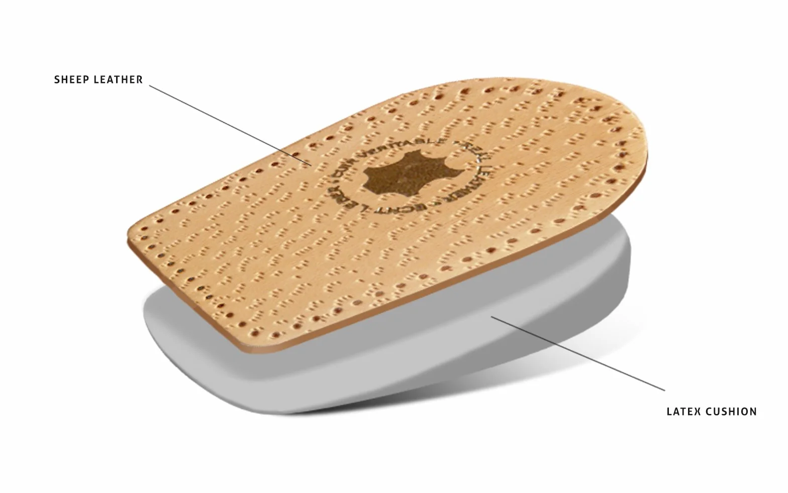 Kaps Elflex Plantillas Zapatos con Amortiguación en el Talón - Copas de Apoyo para el Talón - Piel Tinte Vegetal y Látex Suave - 1 Par (Mujeres/EUR 38-40)