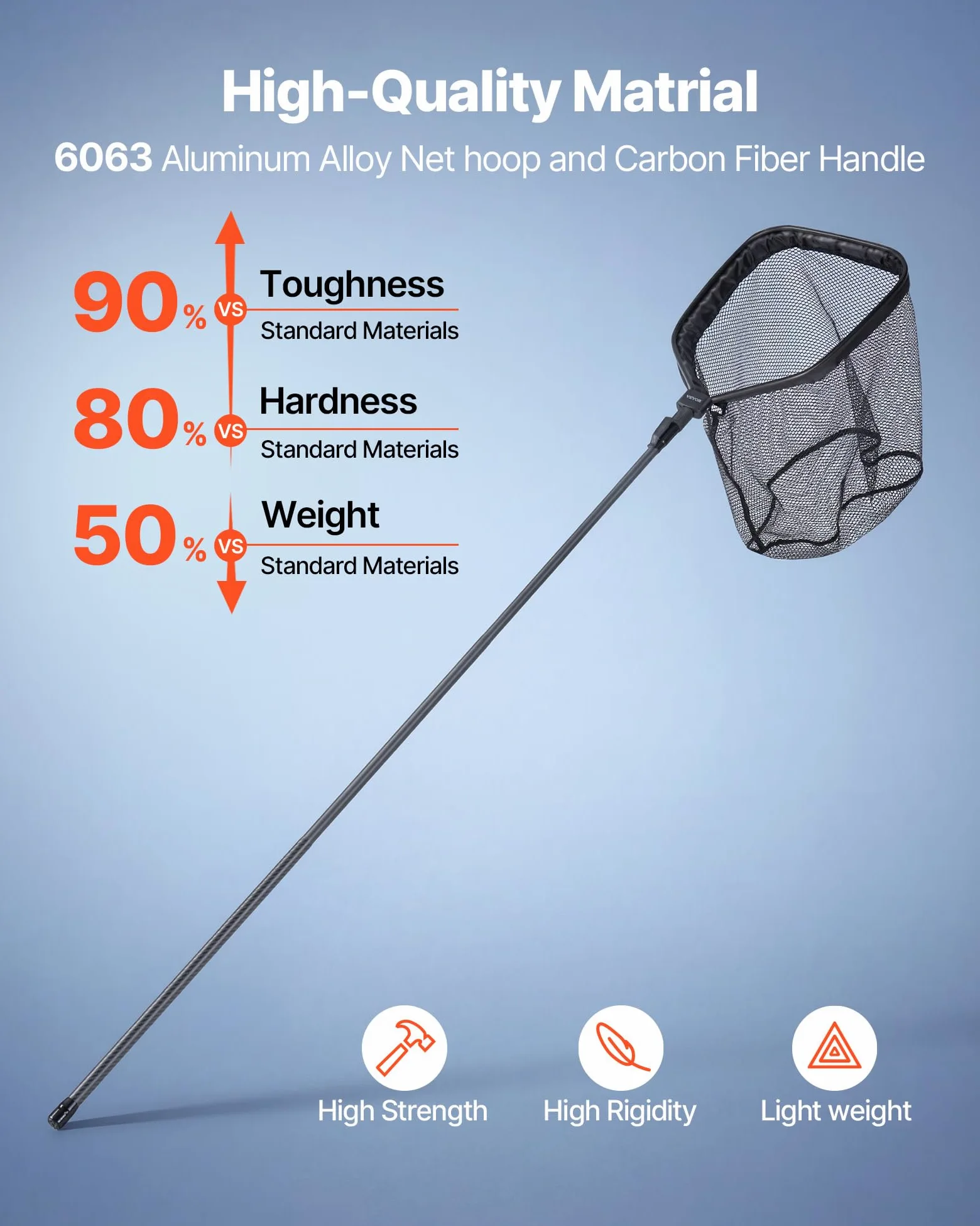 VEVOR Red de Pesca de Fibra de Carbono, Red de Aterrizaje de Peces con Mango Telescópico, Nailon Recubierto de PVC, Portátil y Ligero, Sacadera Soporta hasta 4 kg para Kayak, Barco, Orilla, Estanque