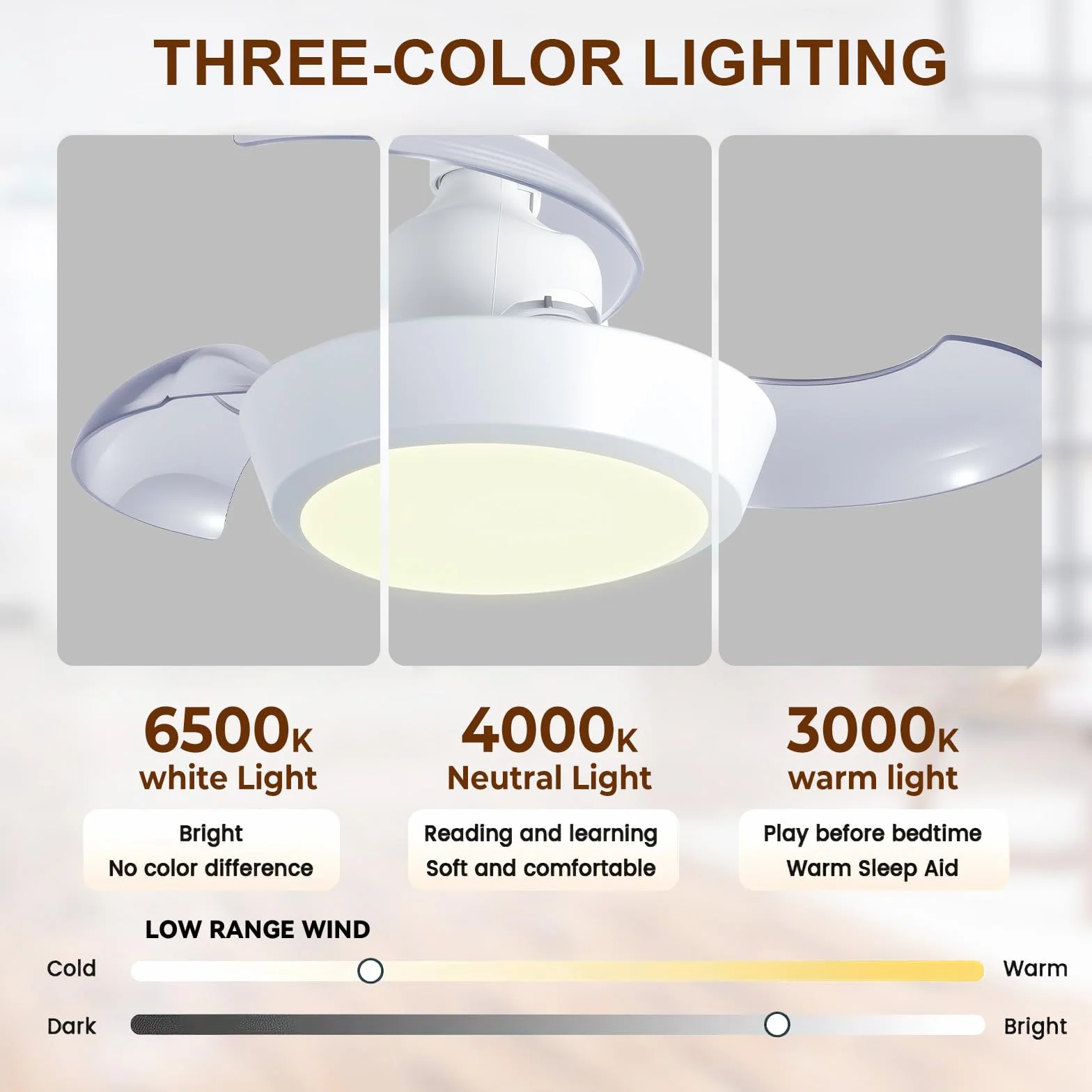 IERAKOR Ventilador de Techo con Luz E27 42CM Lámpara LED Silencioso 33W Regulable 3 Velocidades Aspas Ocultas