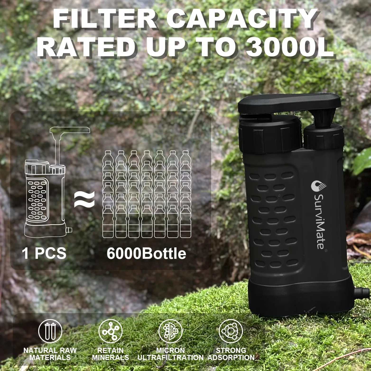 Bomba purificadora de agua con filtro de agua de carbono reemplazable de 0,01 micras, 4 etapas de filtro, color negro