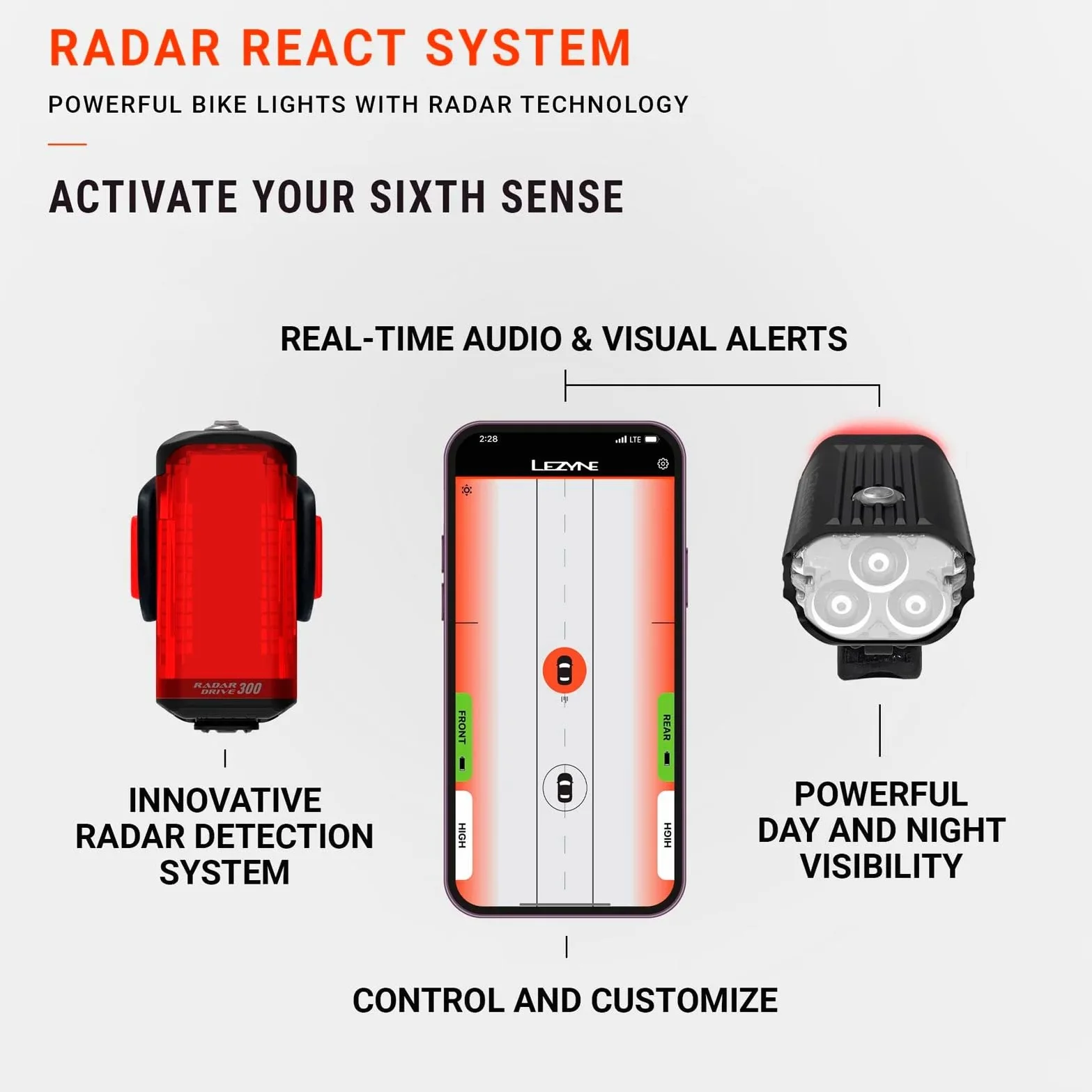 LEZYNE Sistema de reacción de radar, luces LED delanteras y traseras para bicicleta, brillante IPX7 resistente al agua para ciclismo de día/noche, faros delanteros y luces traseras, detección