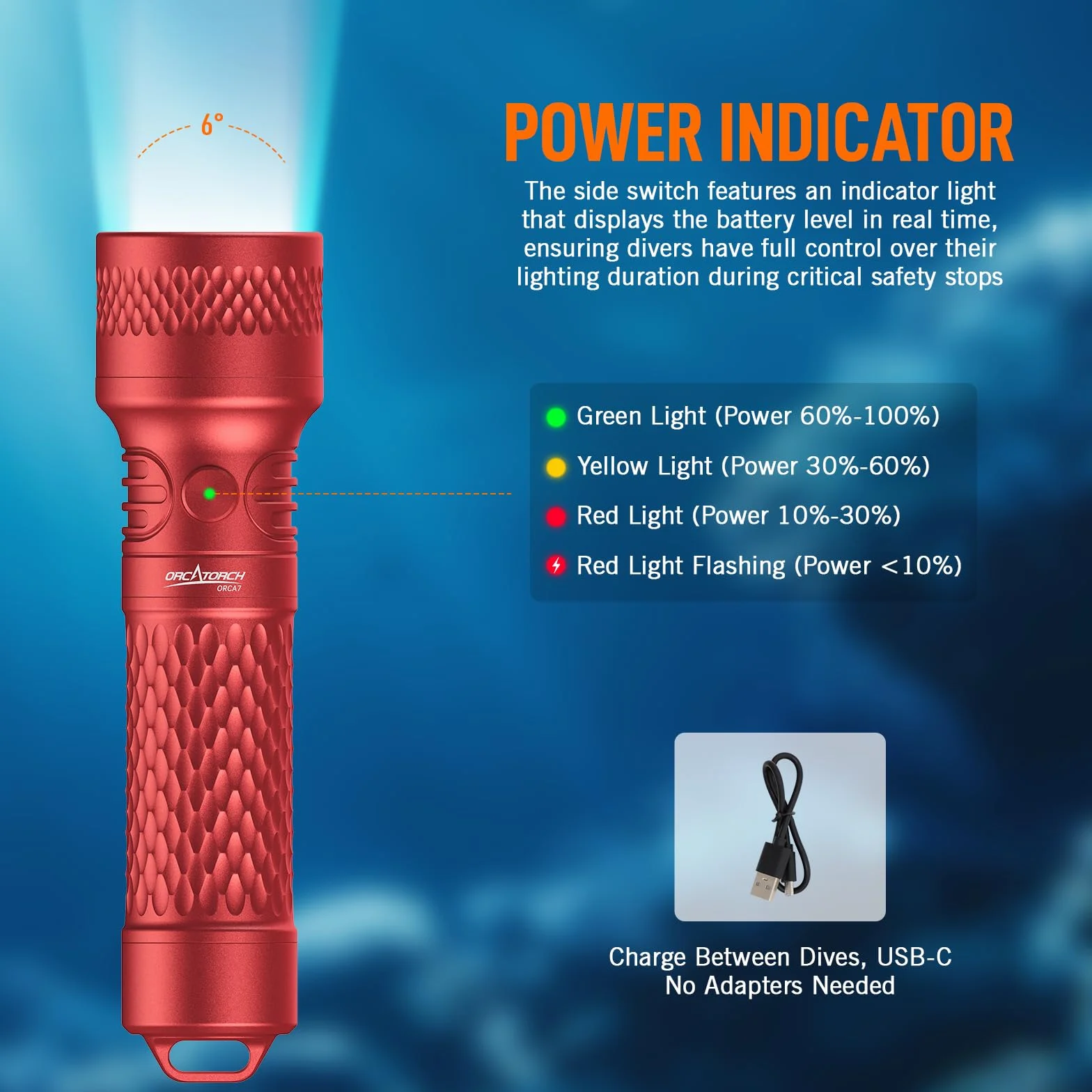 ORCATORCH ORCA7 Linterna Buceo,3000 Lúmenes Linterna de Buceo,Haz de 6° Linterna Submarina con SOS, Impermeable IP68 Hasta 150 m, Ideal para Buceo Nocturno,Exploración de Cuevas y Equipo Técnico(Rojo)