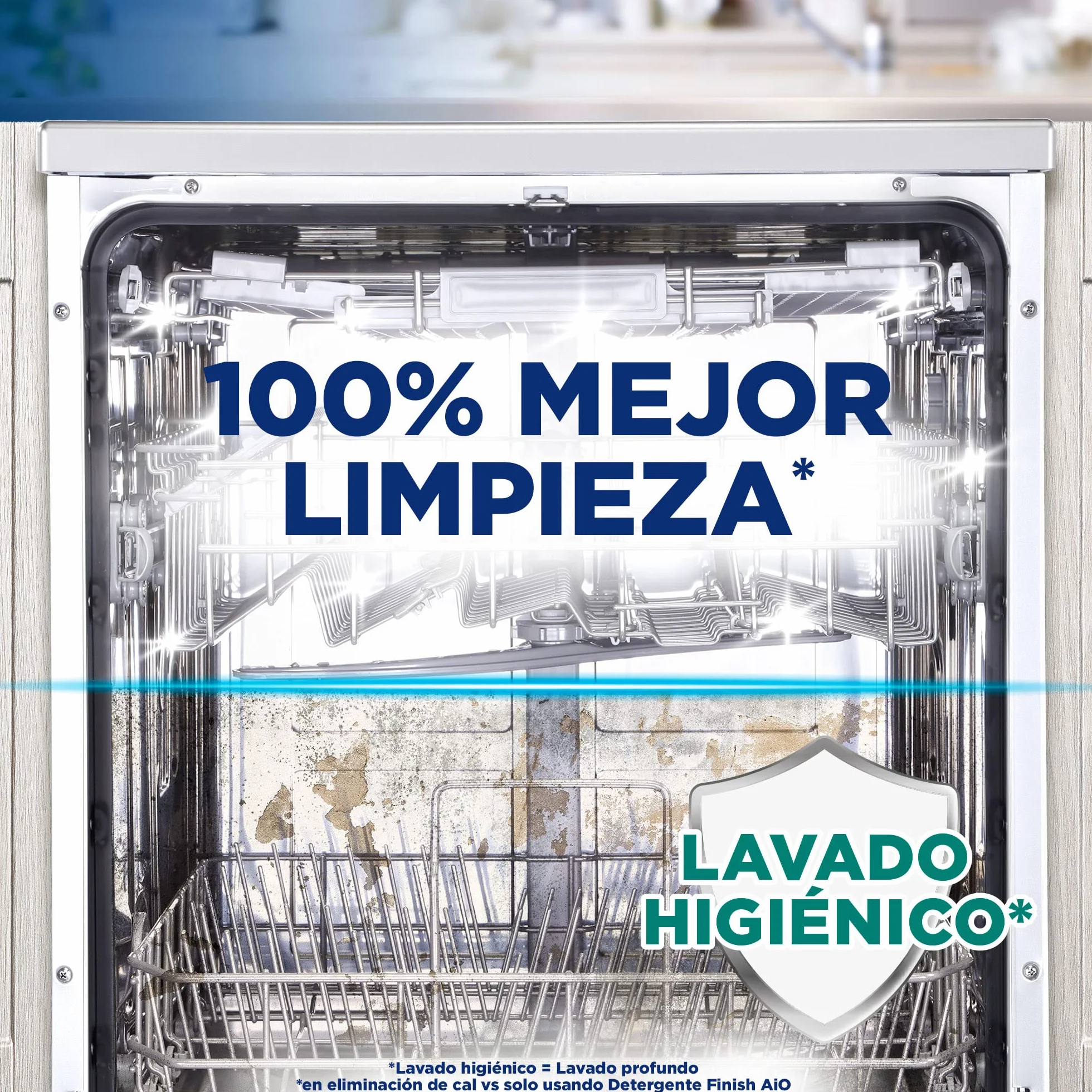Finish Limpiamáquinas Líquido para Lavavajillas 2 x 250ml