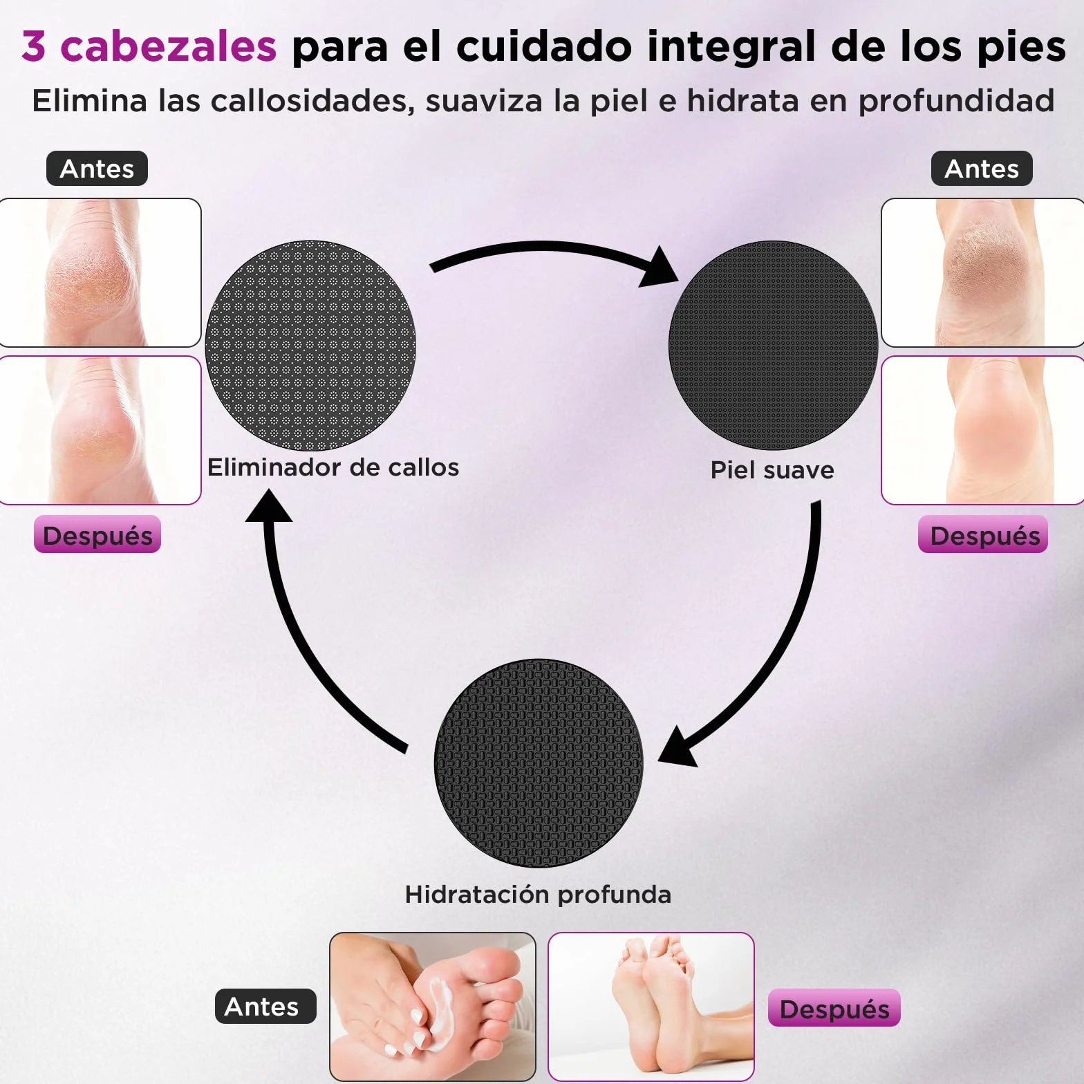Lima Electrica Pies Durezas Aluminio Premium Callos Eliminar Cabezal Nano-Vidrio Reutilizable 2000mAh Recargable
