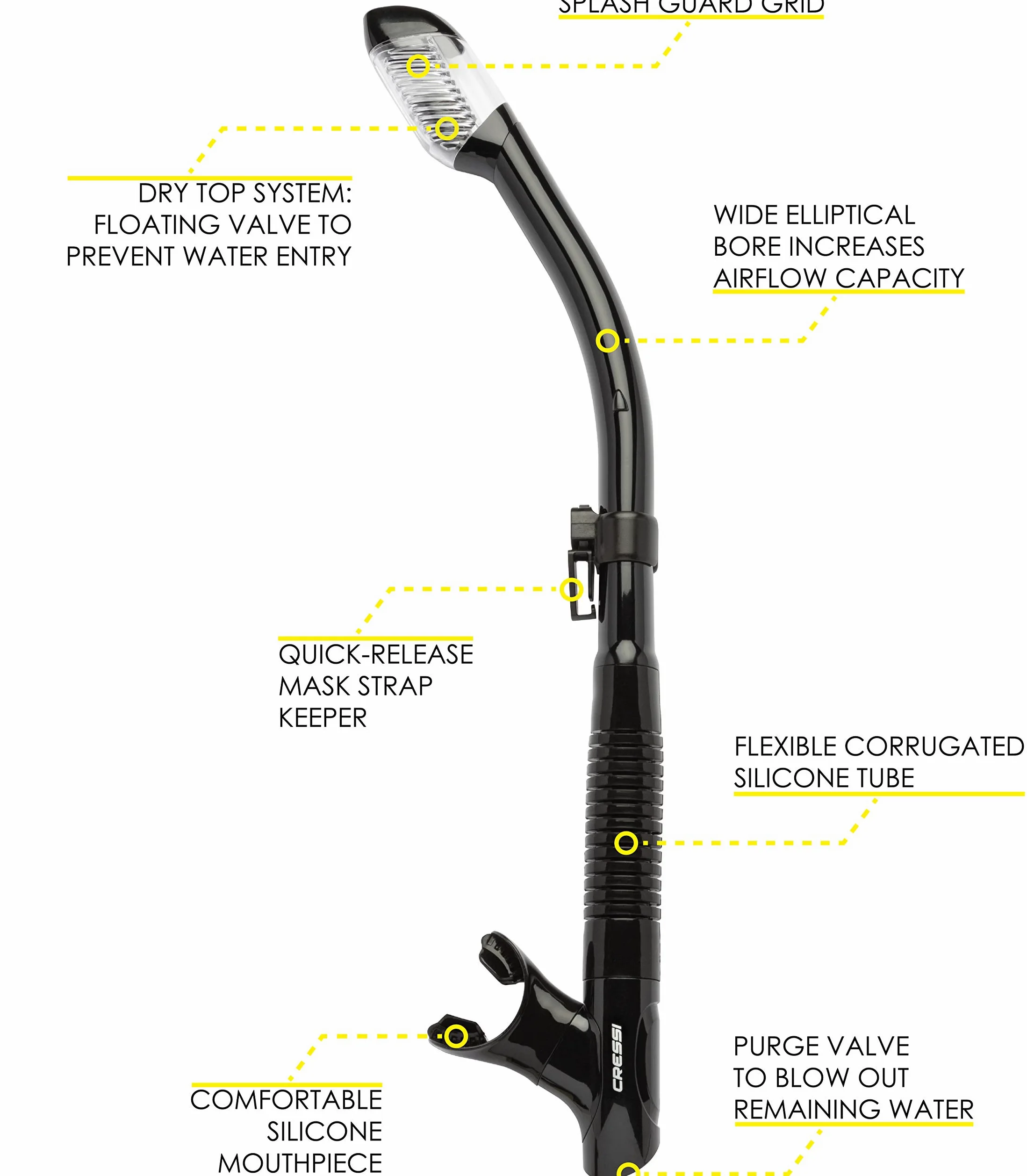 Cressi - Juego de esnórquel para adultos, máscara y esnórquel | Máscara de silicona de primera calidad | Snorkel superior seco | Diseñado en Italia