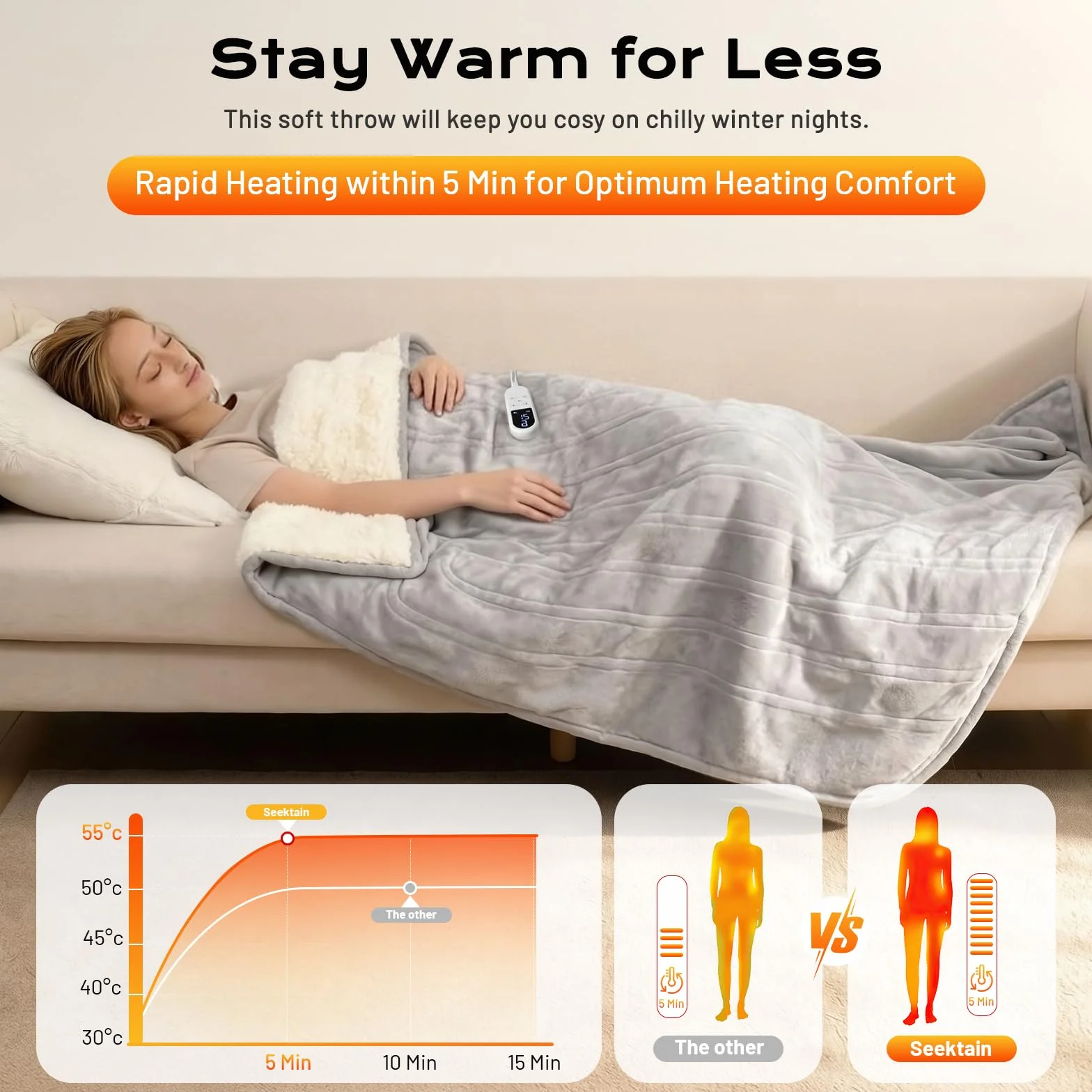 Manta eléctrica con apagado automático 130x160 cm, 8 niveles de calor hasta 55 °C y temporizador de 12 horas, Protección contra sobrecalentamiento, Manta doble para cama o sofá Lavable a máquina