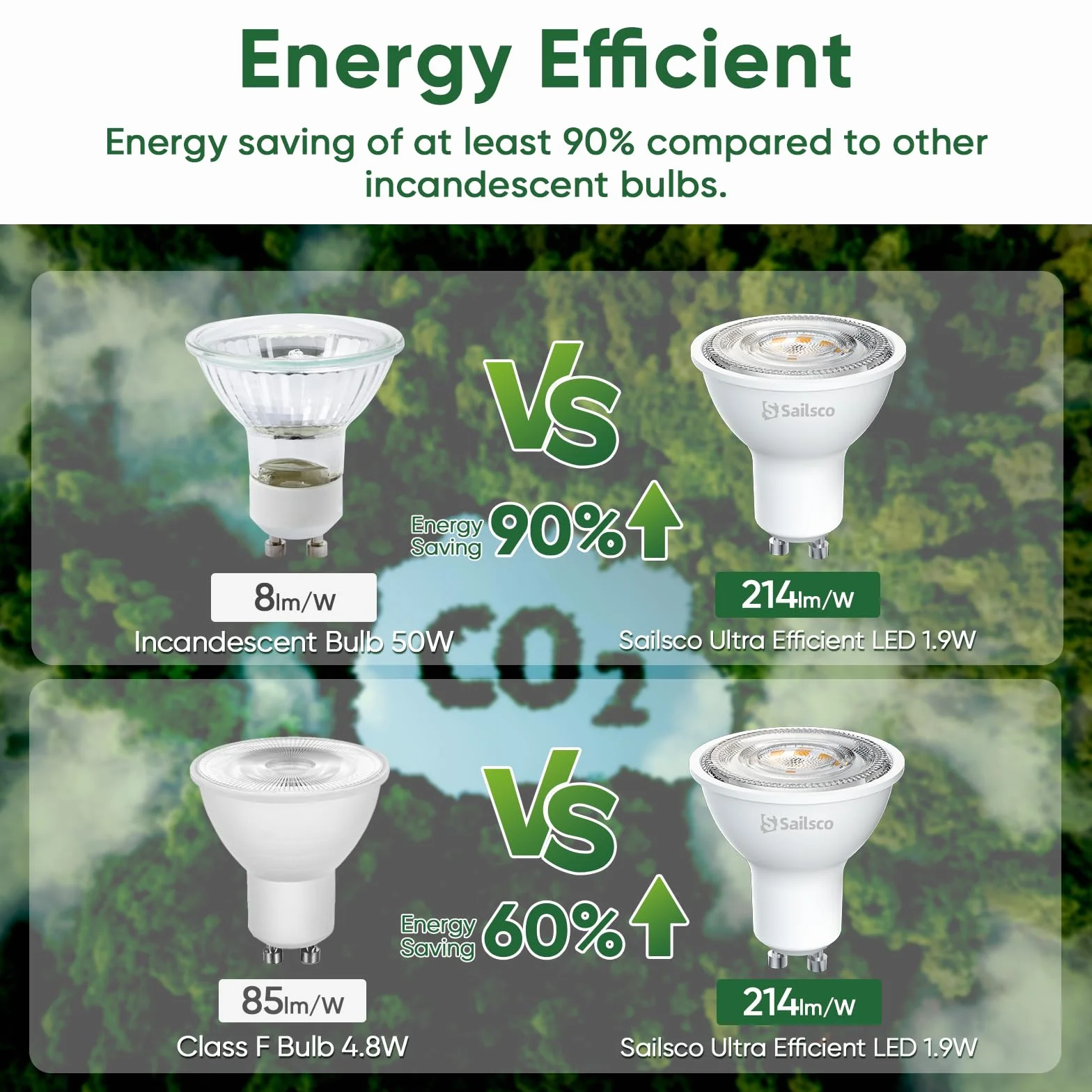GU10 LED Spot Bombilla Blanco Neutra 1.9W 4000K 50W Equivalente Ángulo de Haz 36° No Regulable 12 Piezas