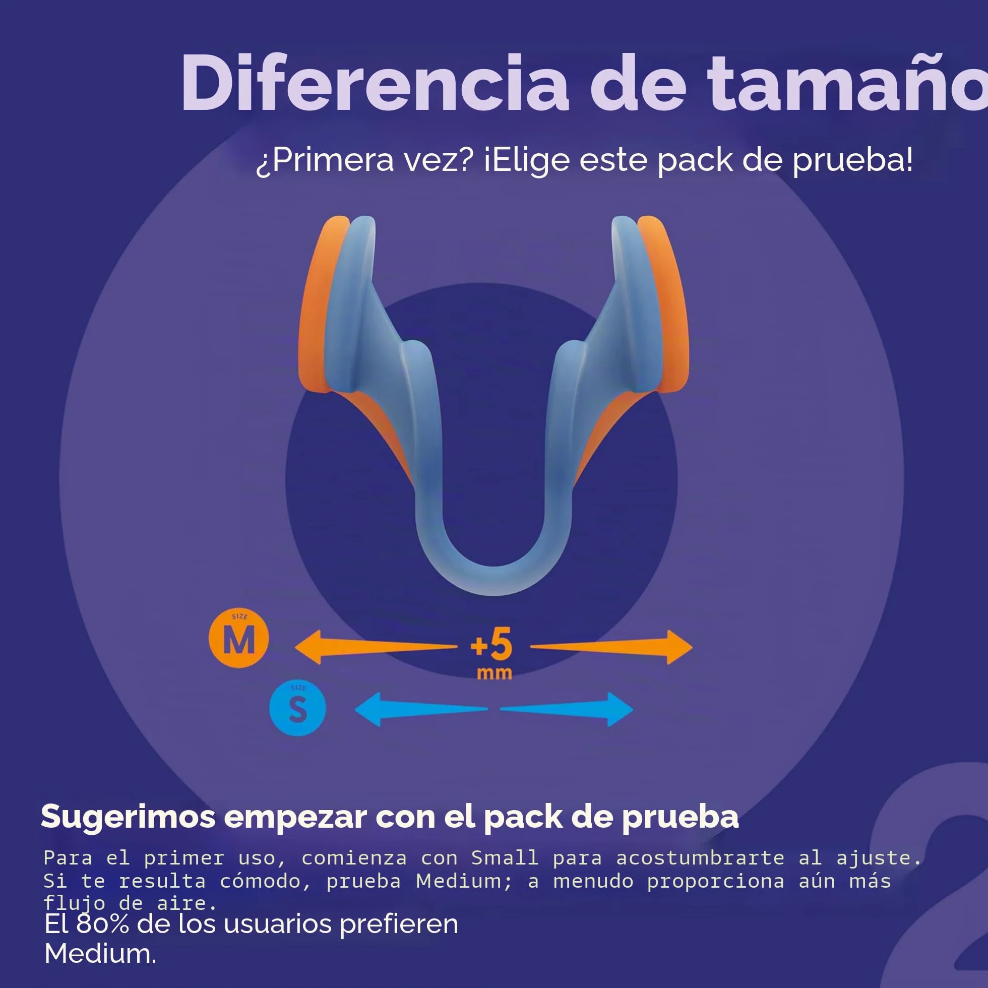 Airmax Dilatador nasal contra congestión y ronquidos - Incluye talla pequeña y mediana - Dispositivo médico