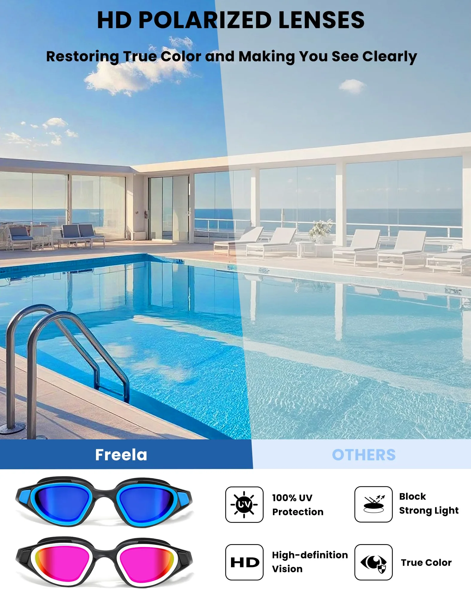 Freela Paquete de 2 gafas de natación para adultos, hombres y mujeres
