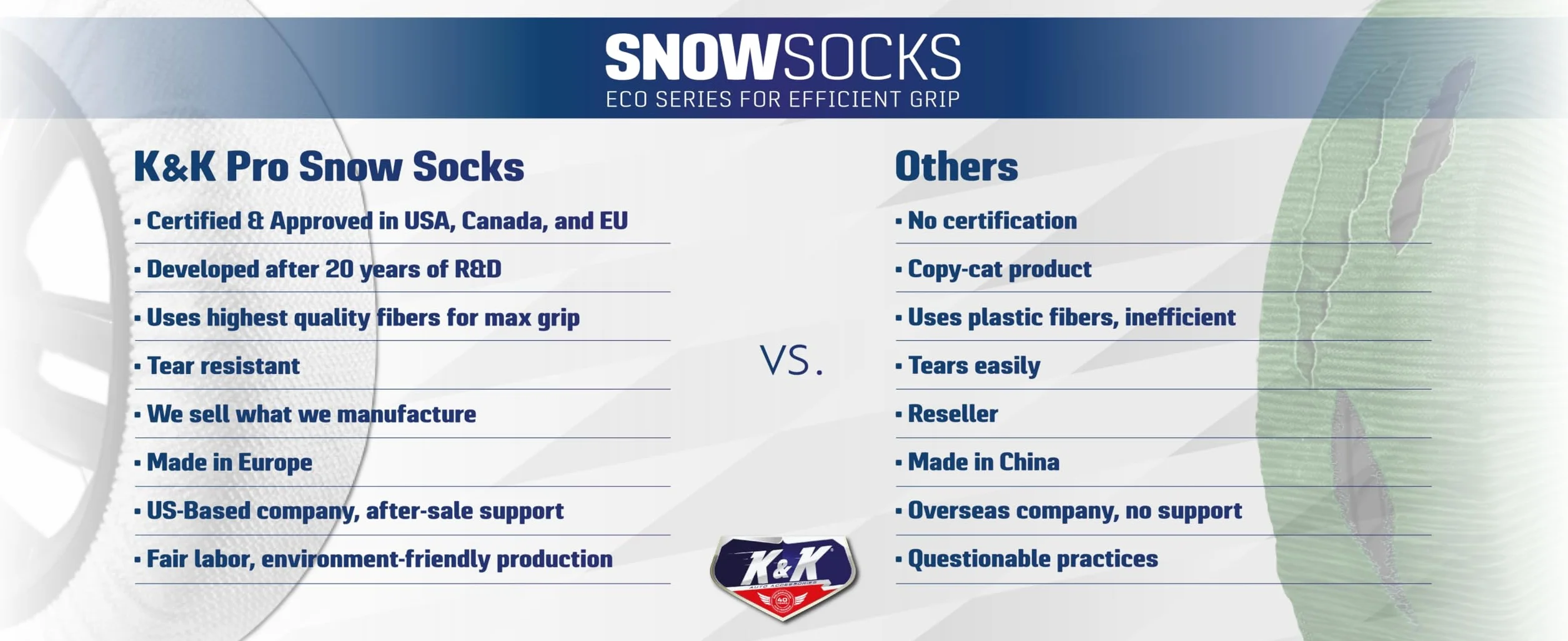 KNK Boutique Calcetines de Nieve para neumáticos de automoción - Serie Eco para una Alternativa de Agarre eficiente para Cadenas de Nieve para neumáticos - Dispositivo de tracción para Nieve(Grande)
