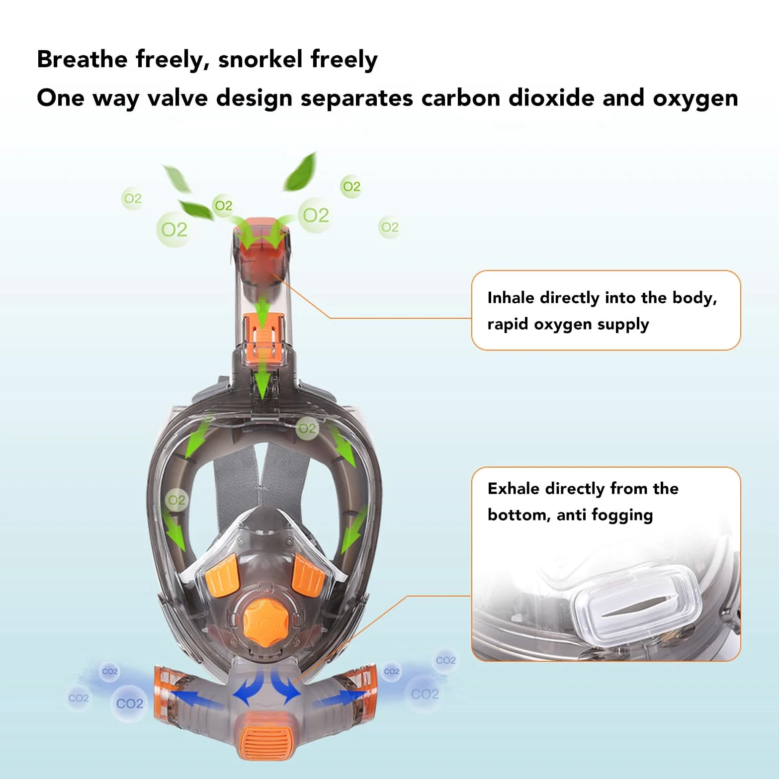 Akozon Gafas de Esnórquel de Cara Completa, Vista Panorámica de 180°, Gafas de Esnórquel Antiniebla con Tubo de Respiración Plegable y Soporte para Cámara, Silicona para Adultos y Niños S/M Naranja
