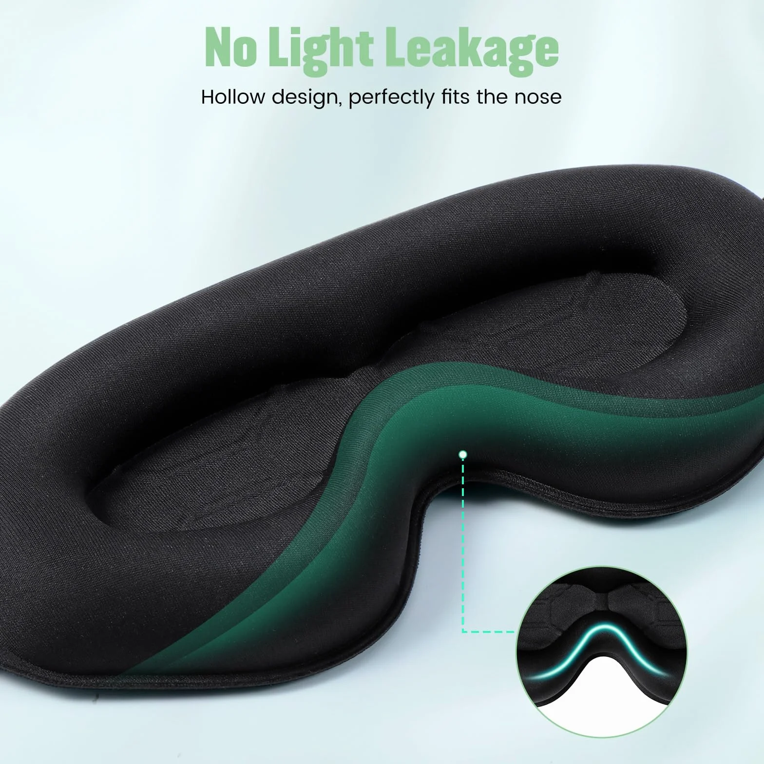 Antifaz para Dormir 3D Correa Ajustable Anti-Luz Sleep Mask para Mujer y Hombre Viajar