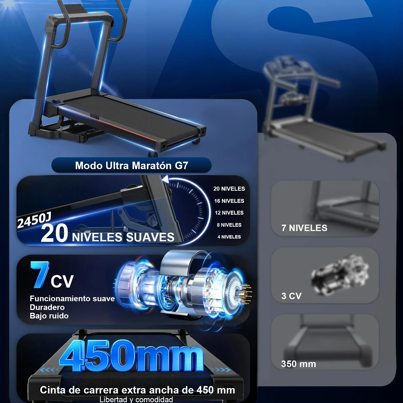 Cinta de Correr Plegable Profesional con App, Motor 7 CV 18 km/h, Inclinación Automática 20 Niveles, Máquina de Correr para Gimnasio en Casa, Carga 180 kg, Bluetooth, Silenciosa, Pantalla LED