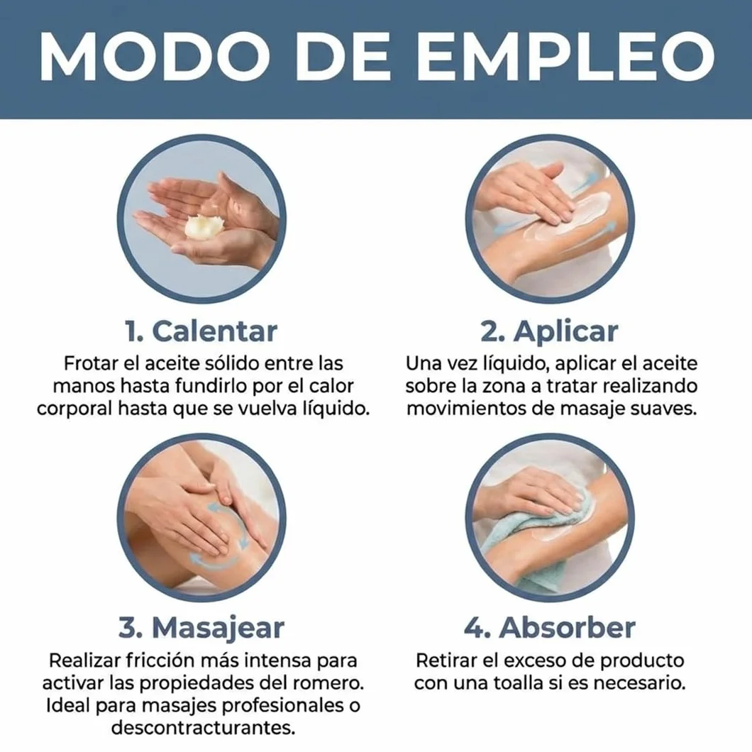 PHYSIOCEUTICALS Aceite Sólido Neutro Masaje 1000ml Base Profesional sin Perfume
