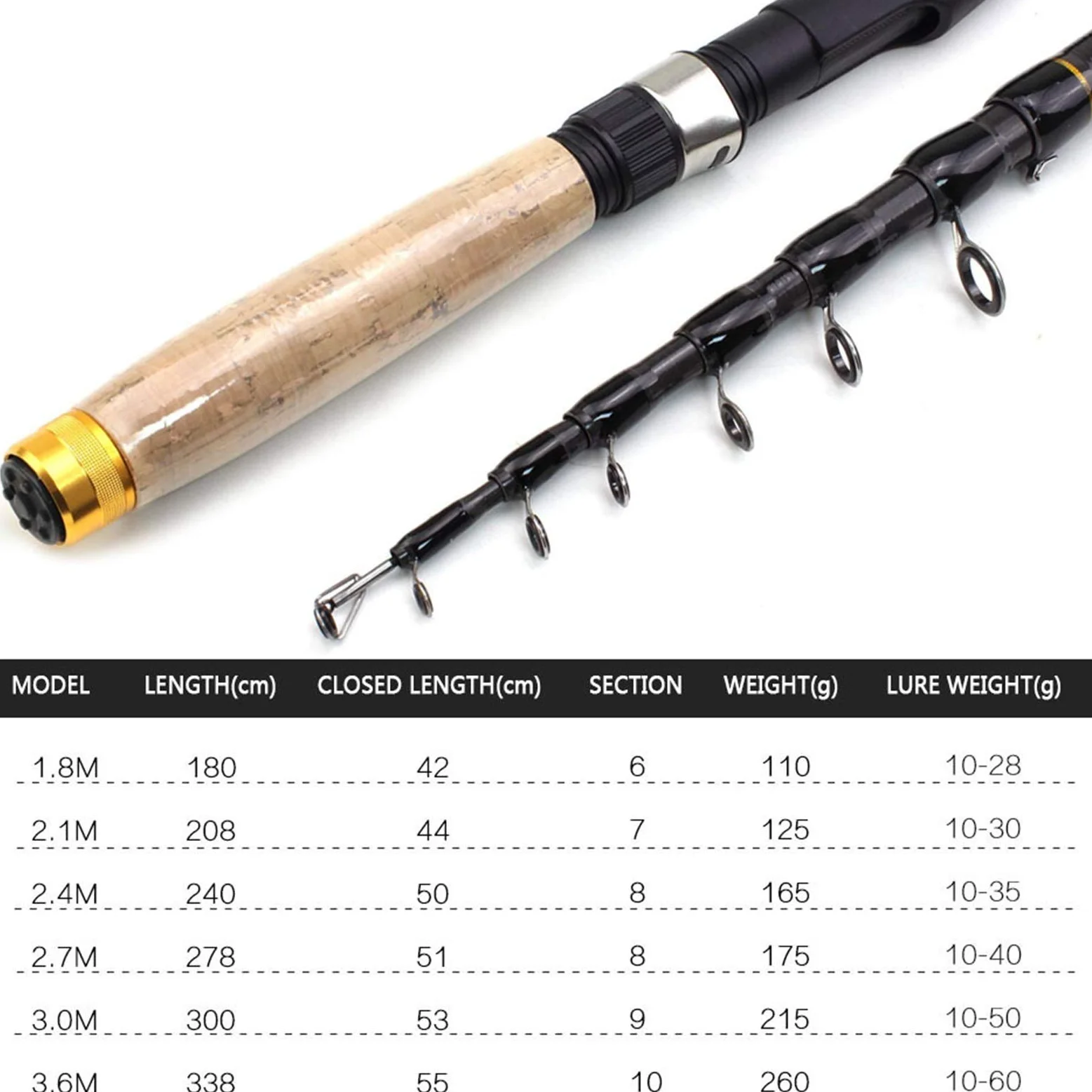ZYHWX Caña de pescar telescópica multifuncional, fibra de carbono, mango de corcho, cebo giratorio, 2.4 m, Casting, [VARIOS], telescopic-baitcasting-fishing-rod, caña de pescar, FISHING_ROD