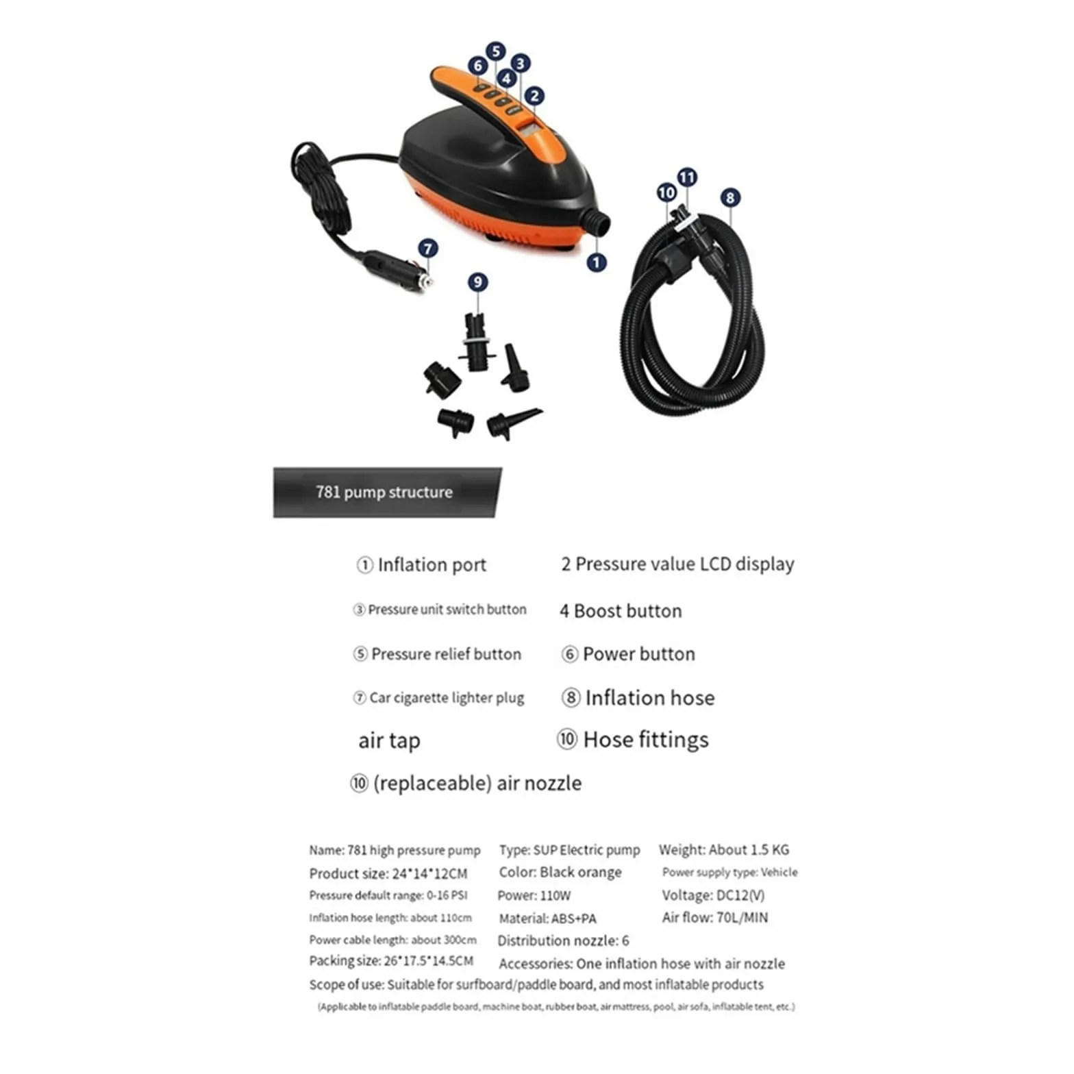 Inflador Electrico, Inflador eléctrico de paletas de 12 V for vehículos, bomba de alta presión for tablas de surf, botes, carpas inflables.