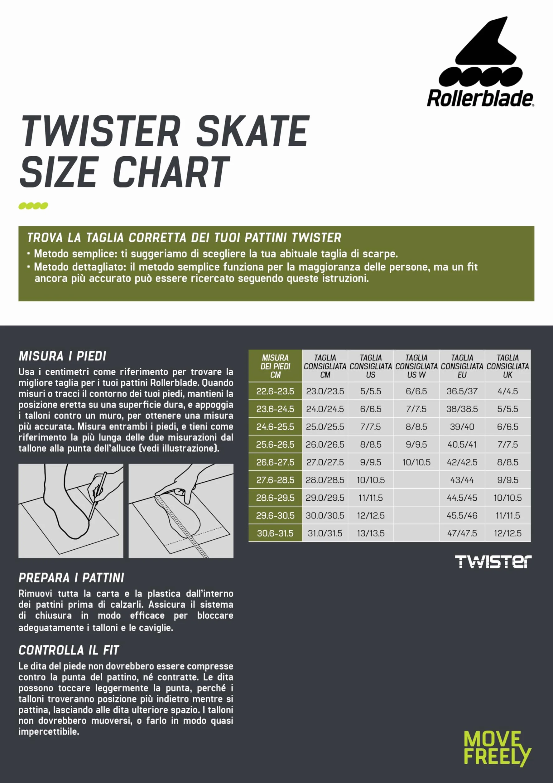 Rollerblade Twister 110 3WD Inline Skate 2025 Black/Red