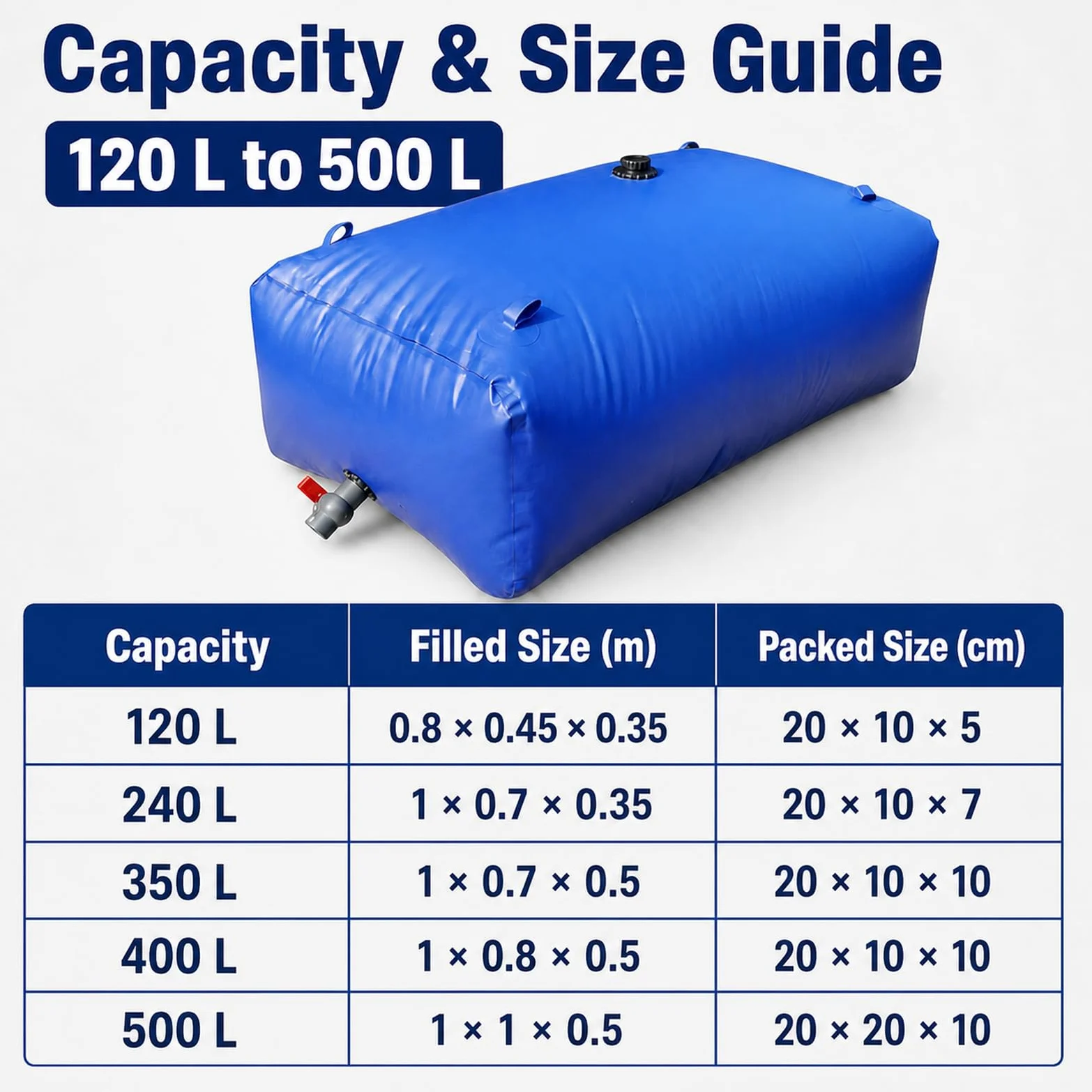 Tanque De Agua Plegable,DepóSito De Agua Plegable con Grifo,Contenedor De Agua PortáTil De Gran Capacidad,Costuras Reforzadas,para Transporte De LíQuidos para JardíN