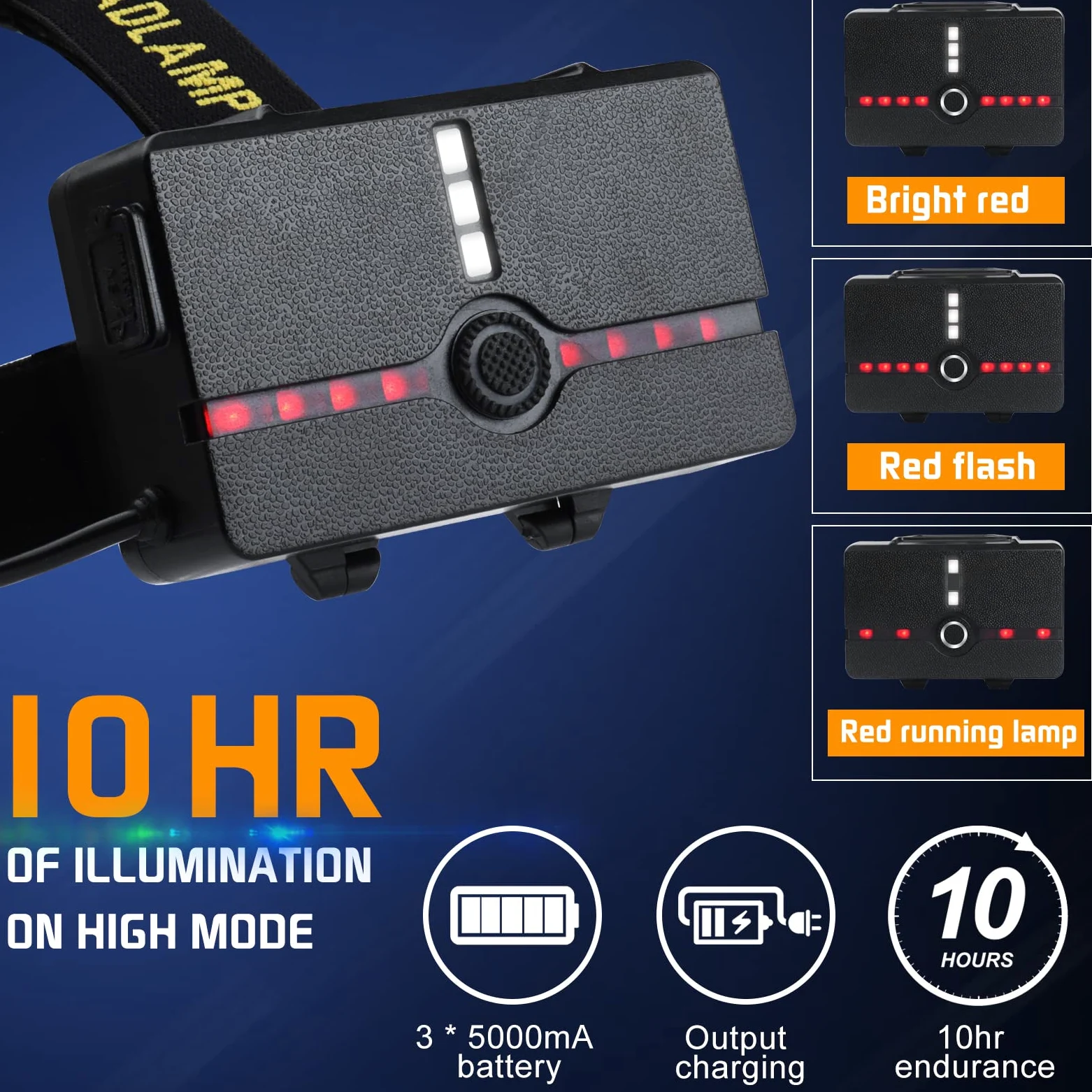 Aikertec Linterna frontal recargable, súper brillante para adultos con sensores de movimiento, 7 modos, zoom, linterna de cabeza impermeable IP68 para camping, caza, pesca (pilas incluidas)