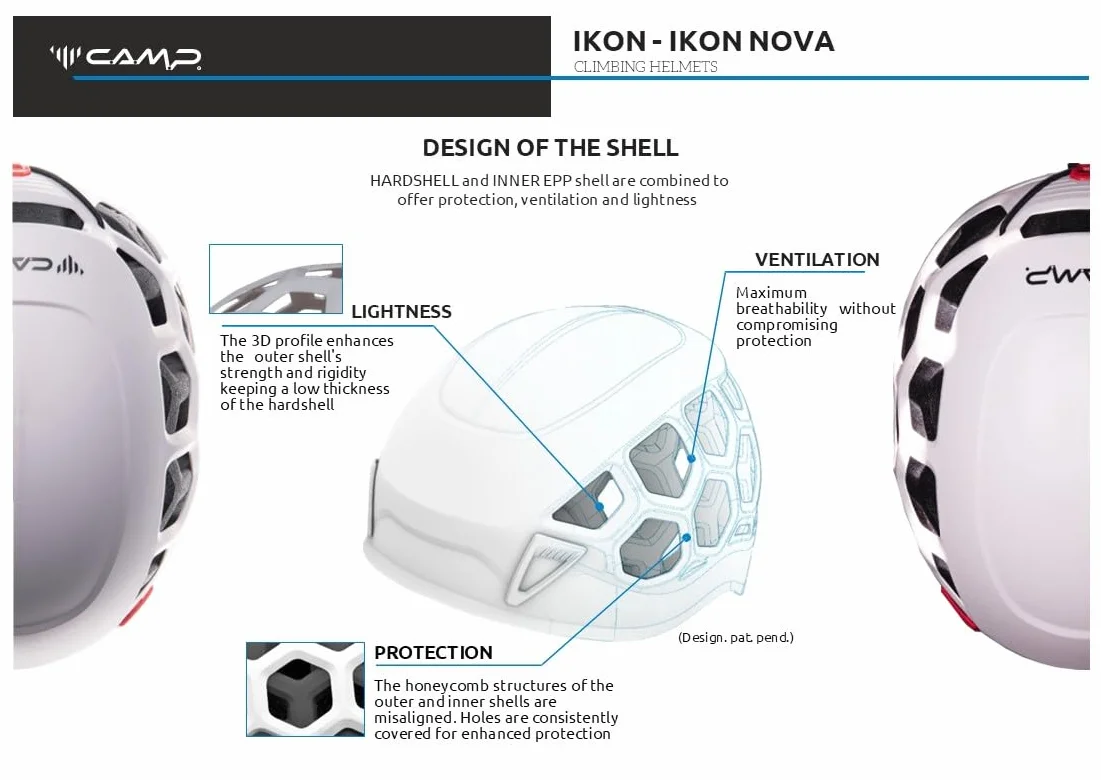 C.A.M.P. IKON Nova