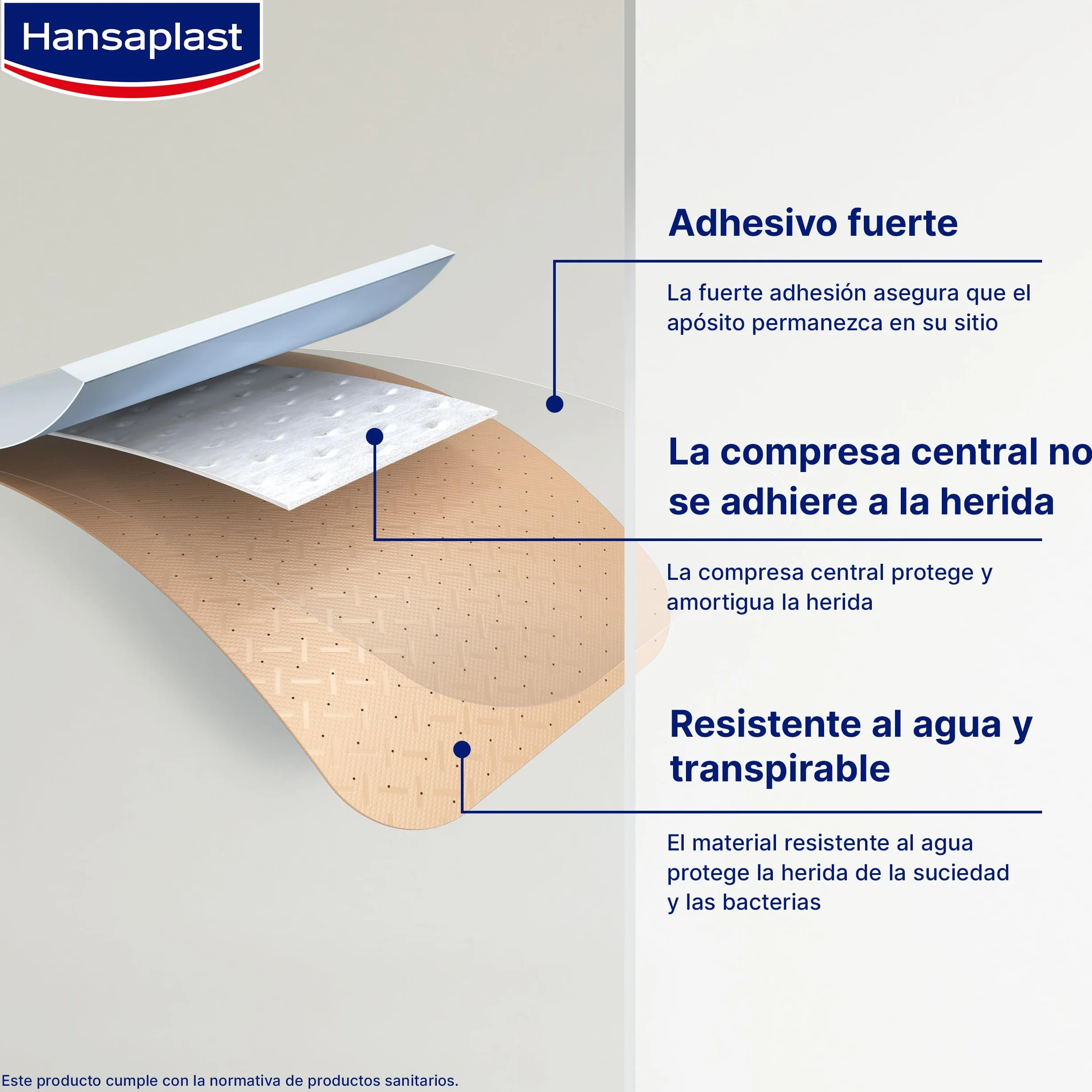 Hansaplast Universal 40 surtido apósitos resistentes al agua que repelen la suciedad tiras adhesivas Bacteria Shield