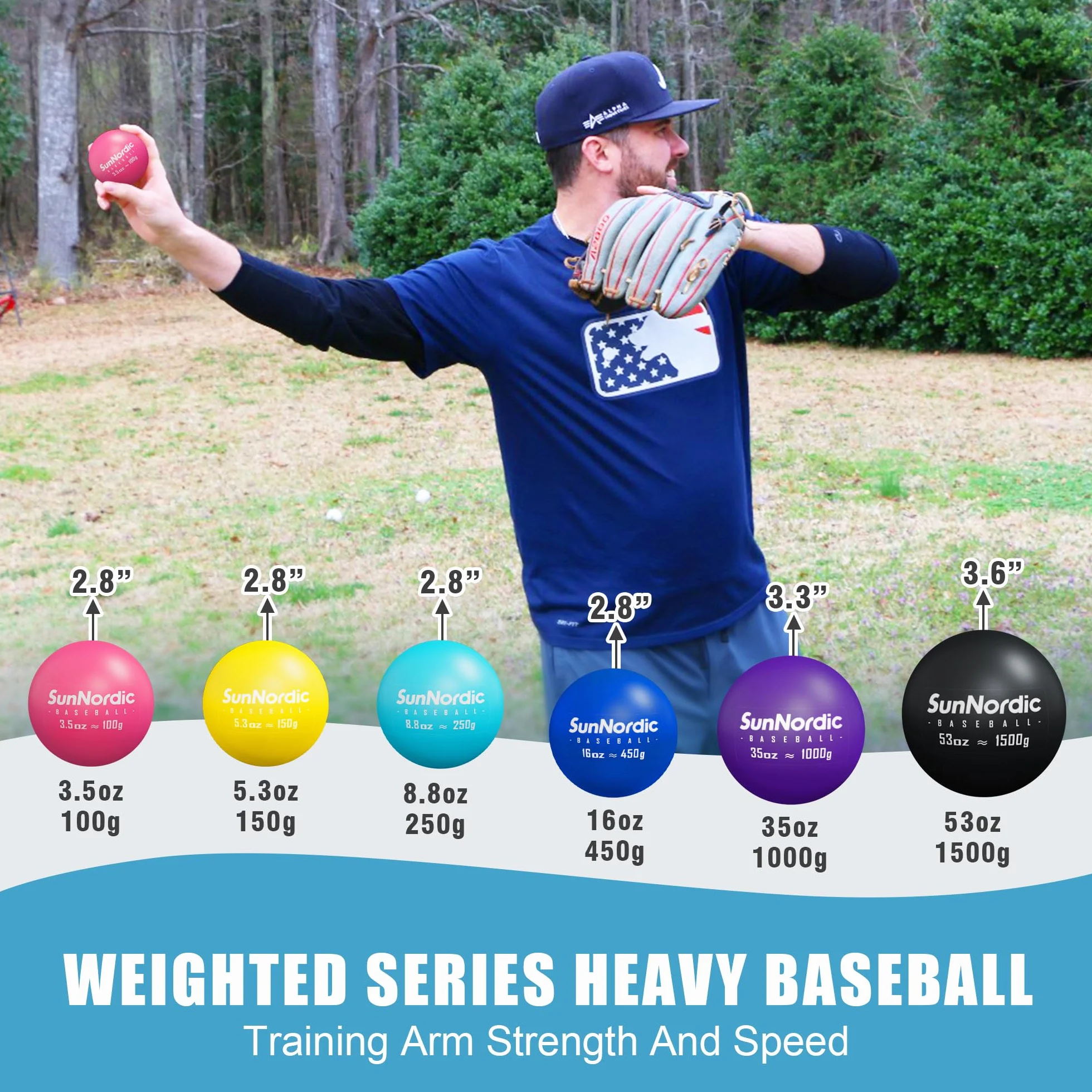SunNordic Juego de béisbol pliométrico con peso 6/9 (3.5-16/35/53/70 onzas) – Pelotas pliométricas de peso variable