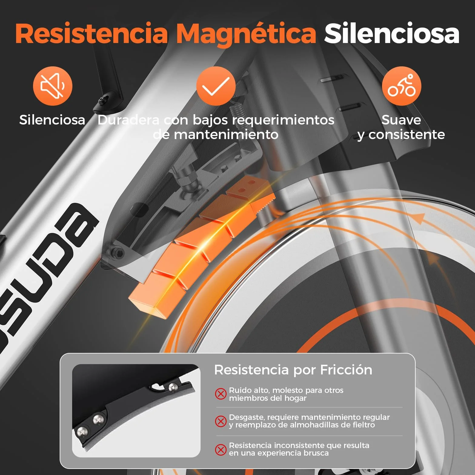 YOSUDA Bicicleta Estática con Resistencia Magnética Silenciosa, Bicicleta de Spinning con Monitor de LCD y Pulsómetro, Soporte para Tablet, App Exclusiva, Carga Máxima 136 kg