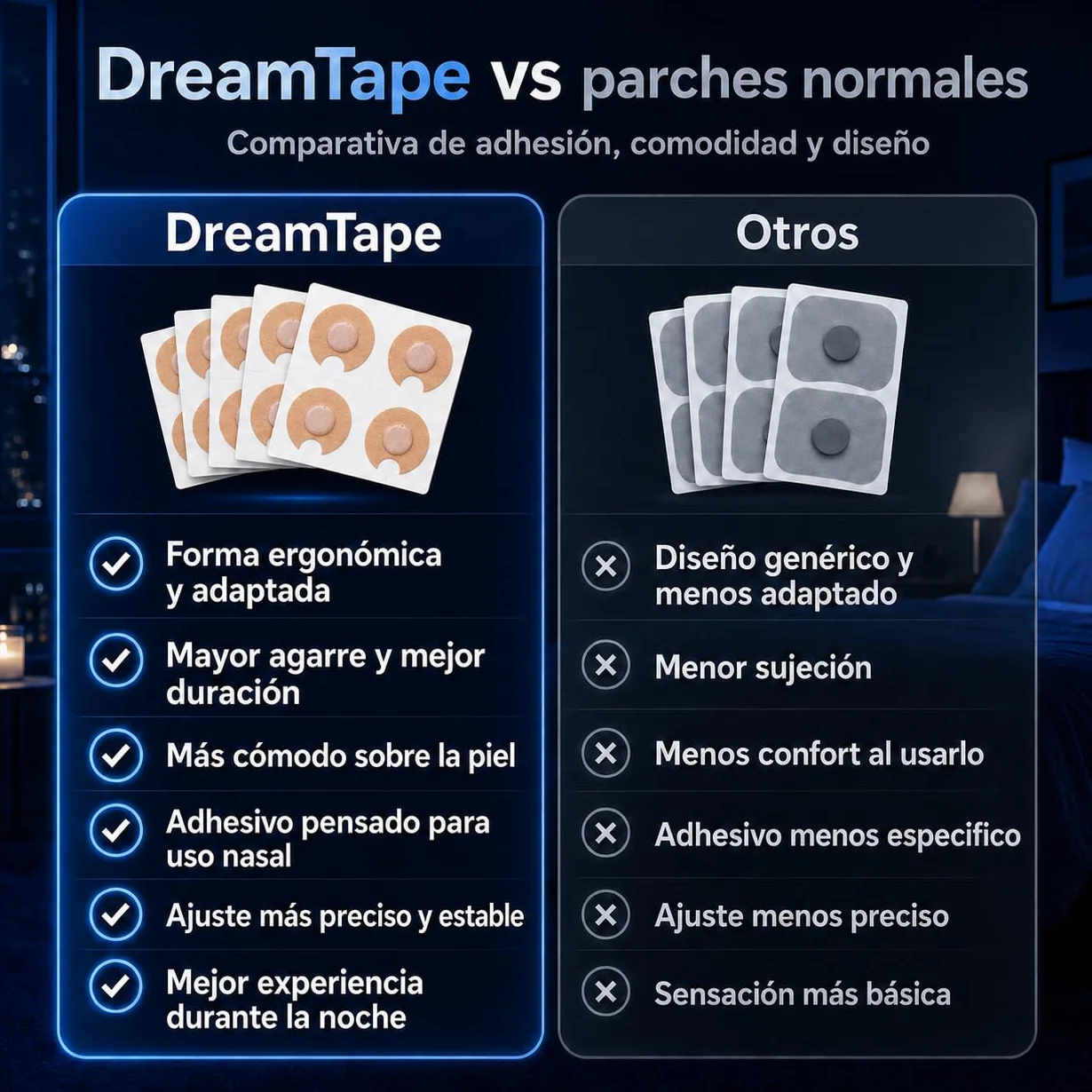 DreamTape® 60 Adhesivos Premium Médicos con Imán para Tiras Nasales Magnéticas – Parches Magnéticos Nasales Repuestos – Antirronquidos – 30 Usos