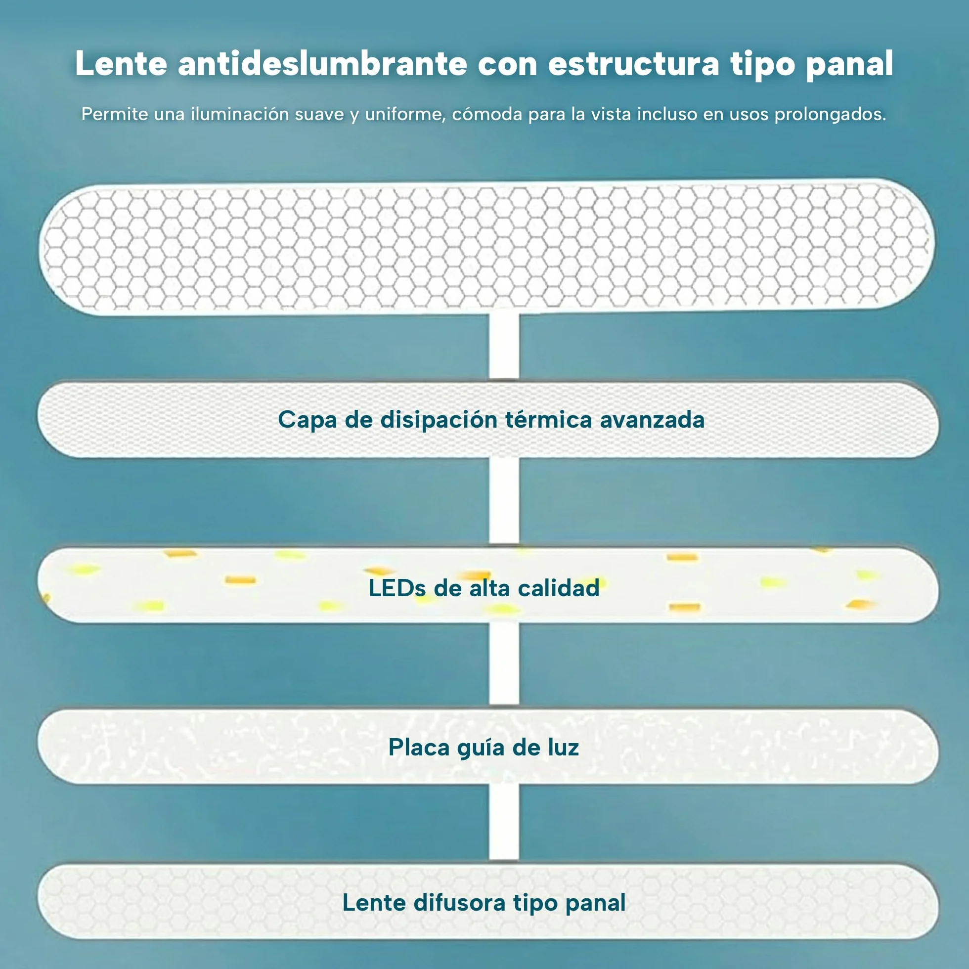 Flexo LED de Escritorio Antifatiga Ocular, Lámpara con 3 Modos de Luz y 8 Niveles de Brillo, Plegable Cuello de Cisne 360°