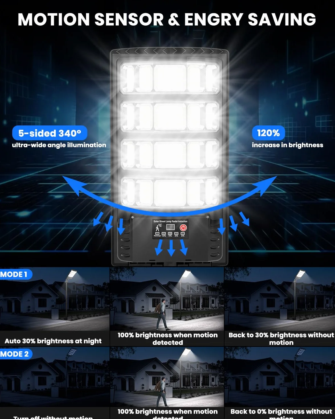 LEKIA Farolas Solares Exteriores con Sensor de Movimiento, 320° Gran Angular, 6500K Impermeable, 2 Paquetes